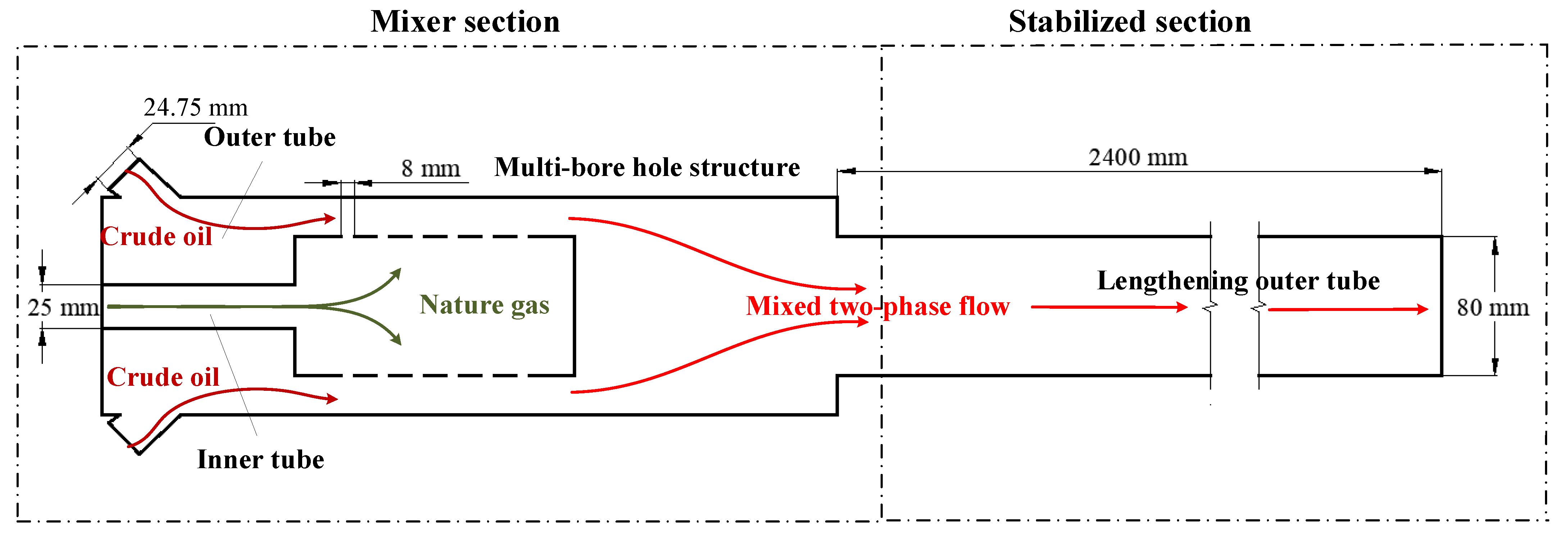 Energies 18 01550 g002
