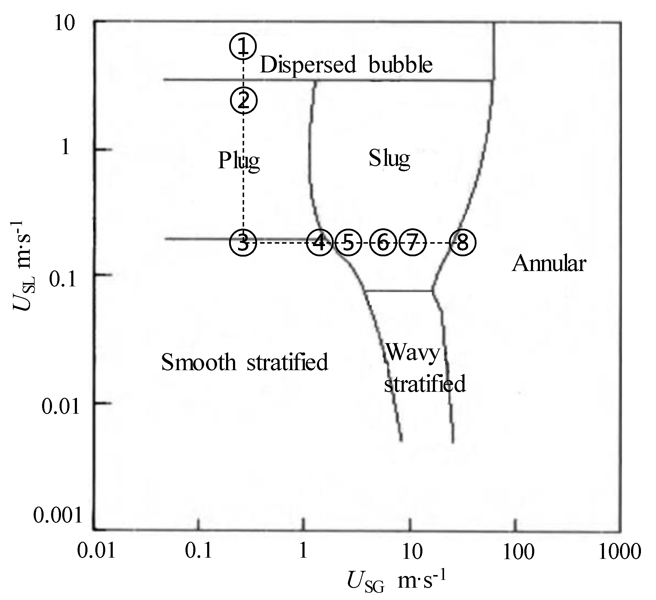 Energies 18 01550 g003
