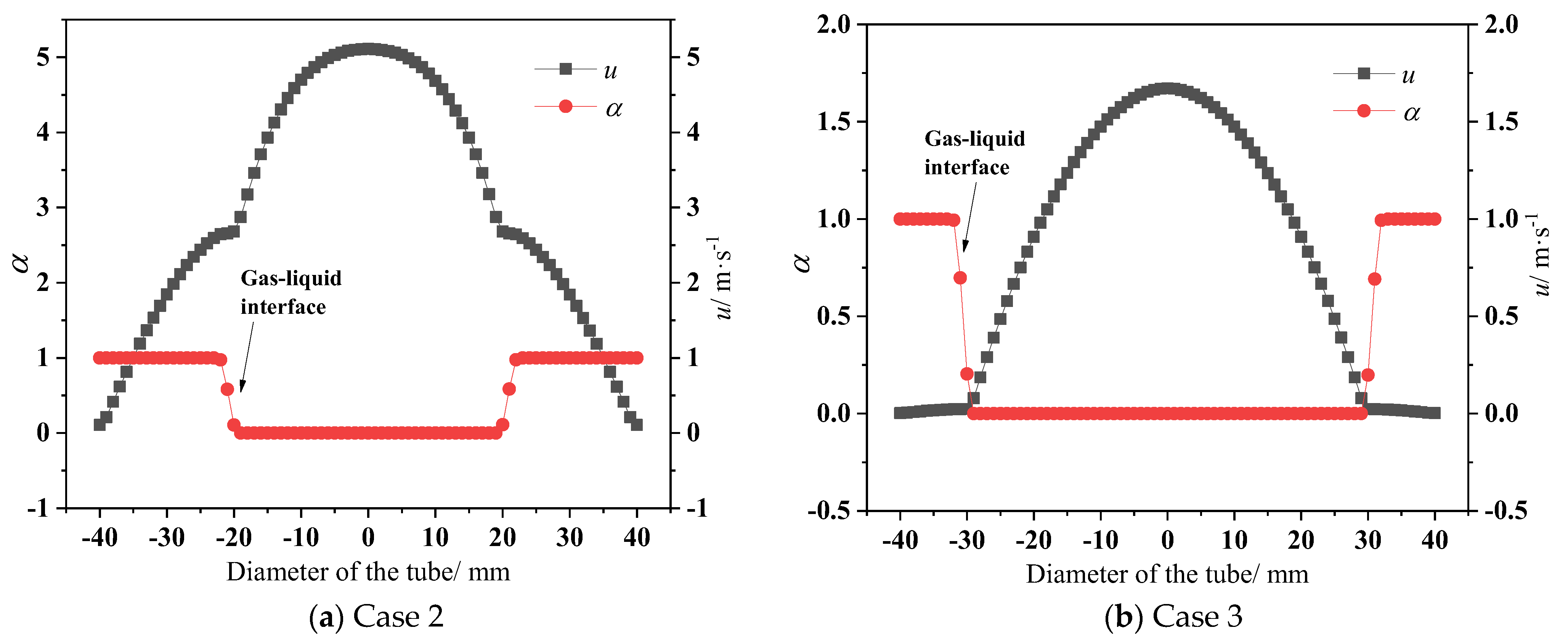 Energies 18 01550 g007