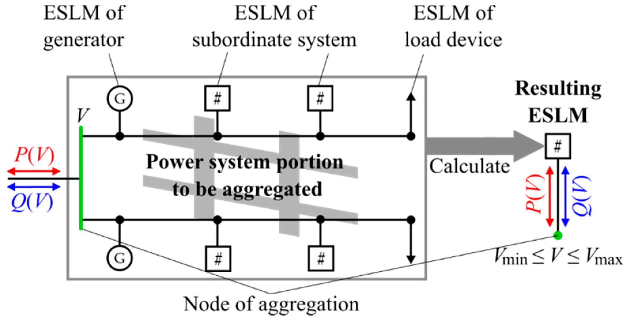 Energies 18 01559 g001