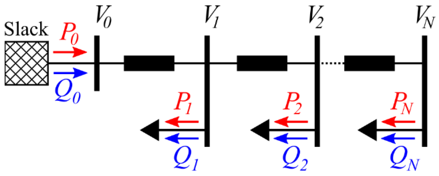 Energies 18 01559 g0a1
