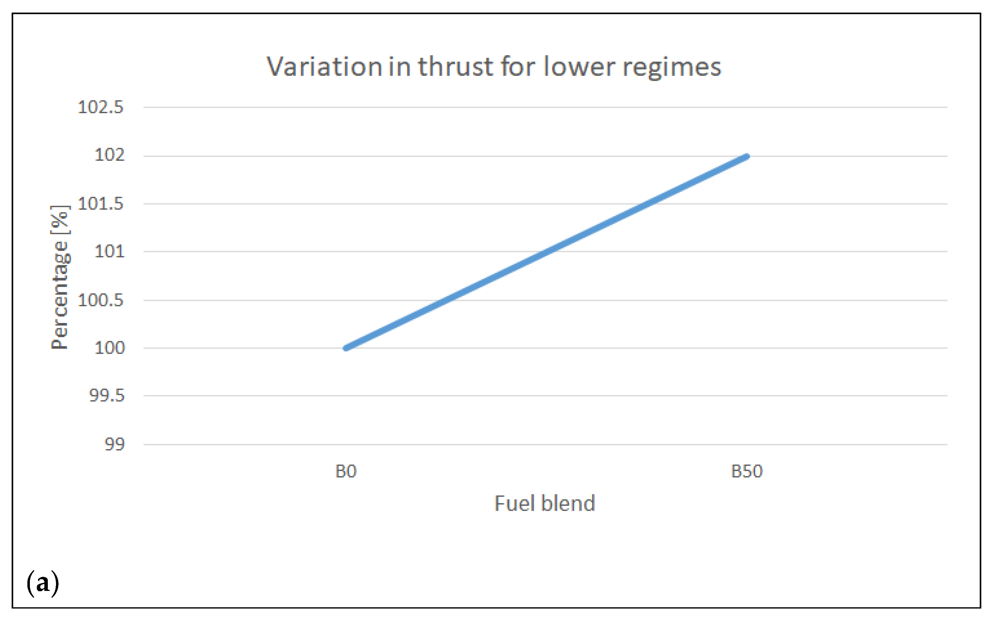 Energies 18 01575 g001a