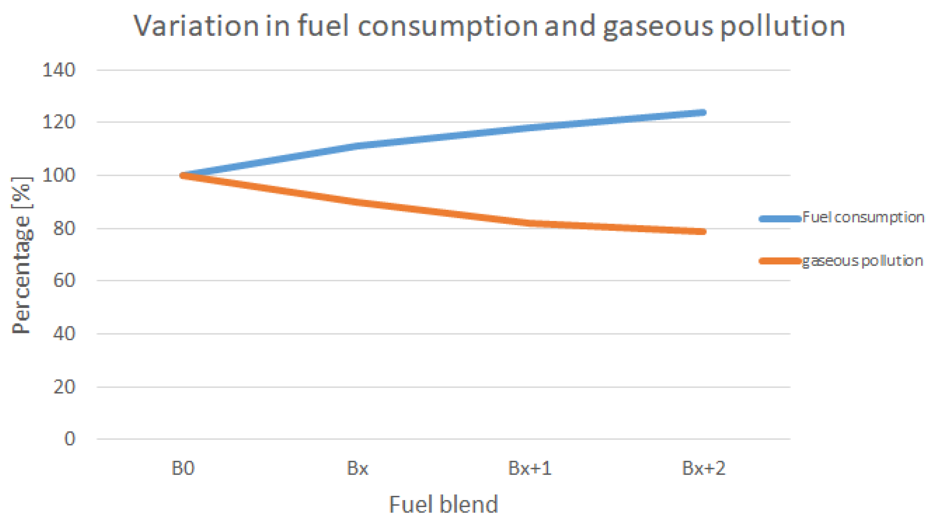 Energies 18 01575 g003
