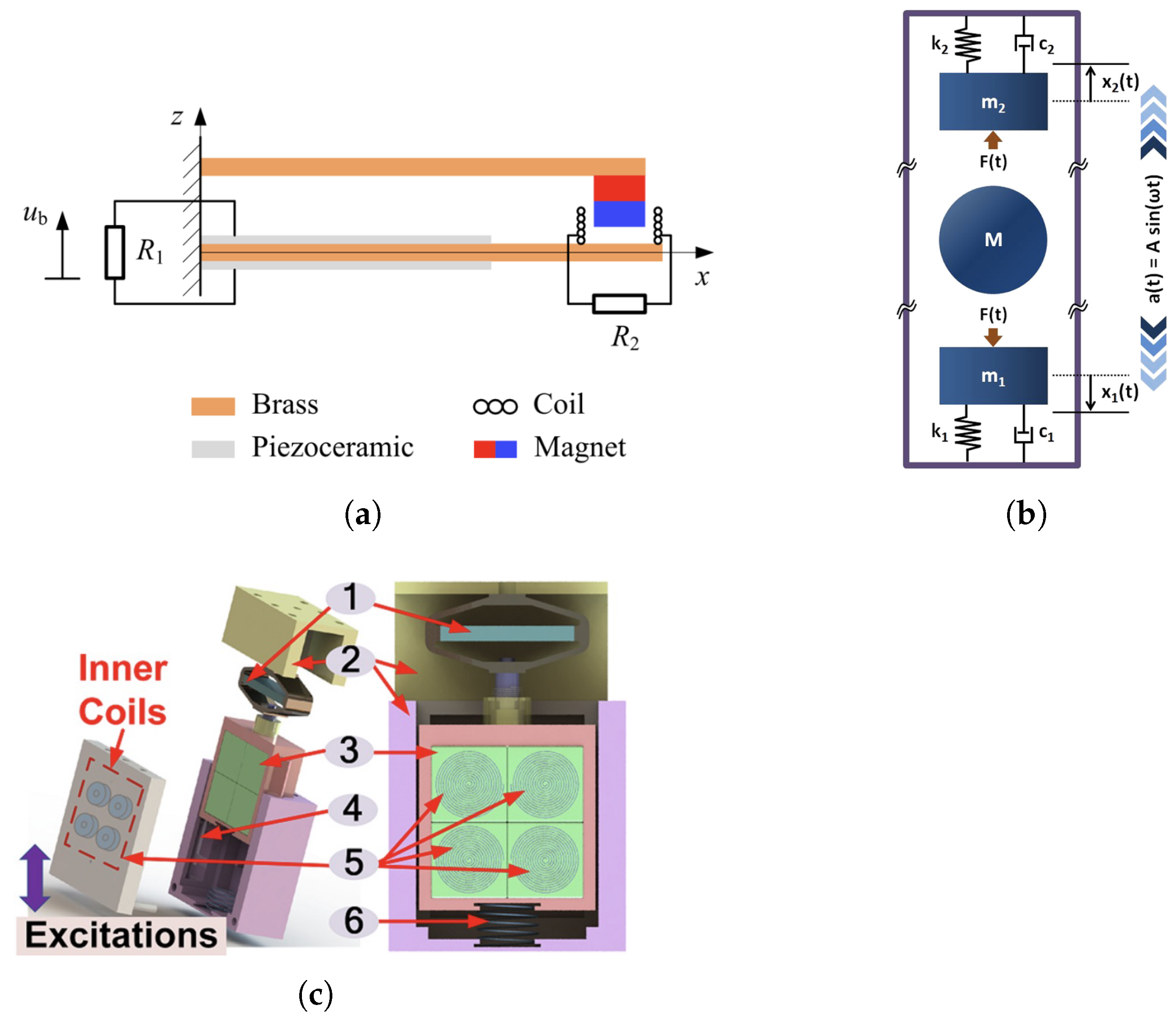 Energies 18 01588 g005