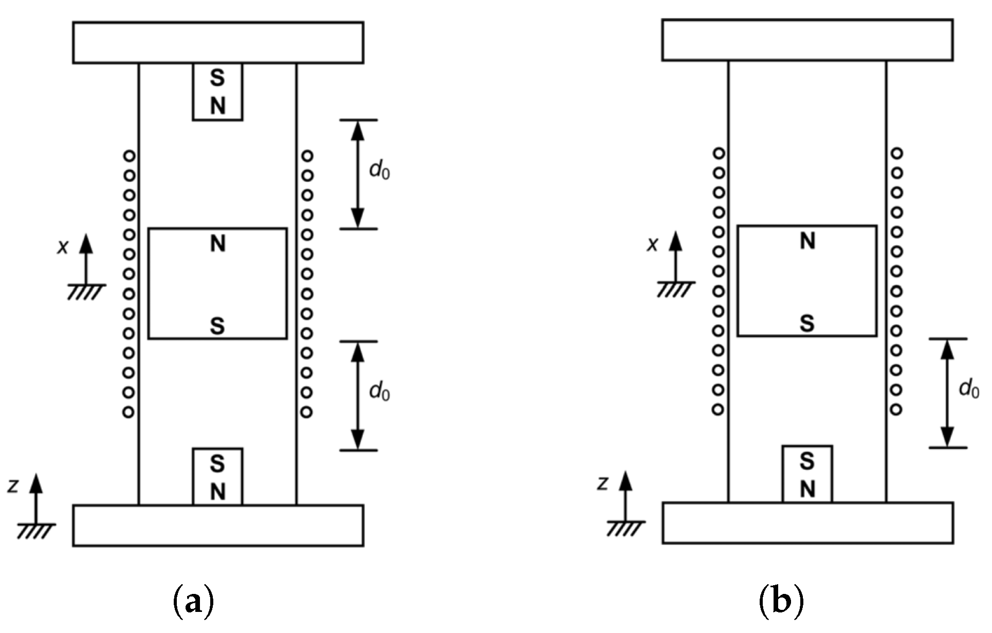 Energies 18 01588 g008