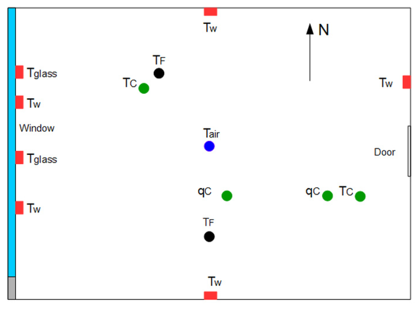 Energies 18 01591 g005 Energies 18 01591 g005