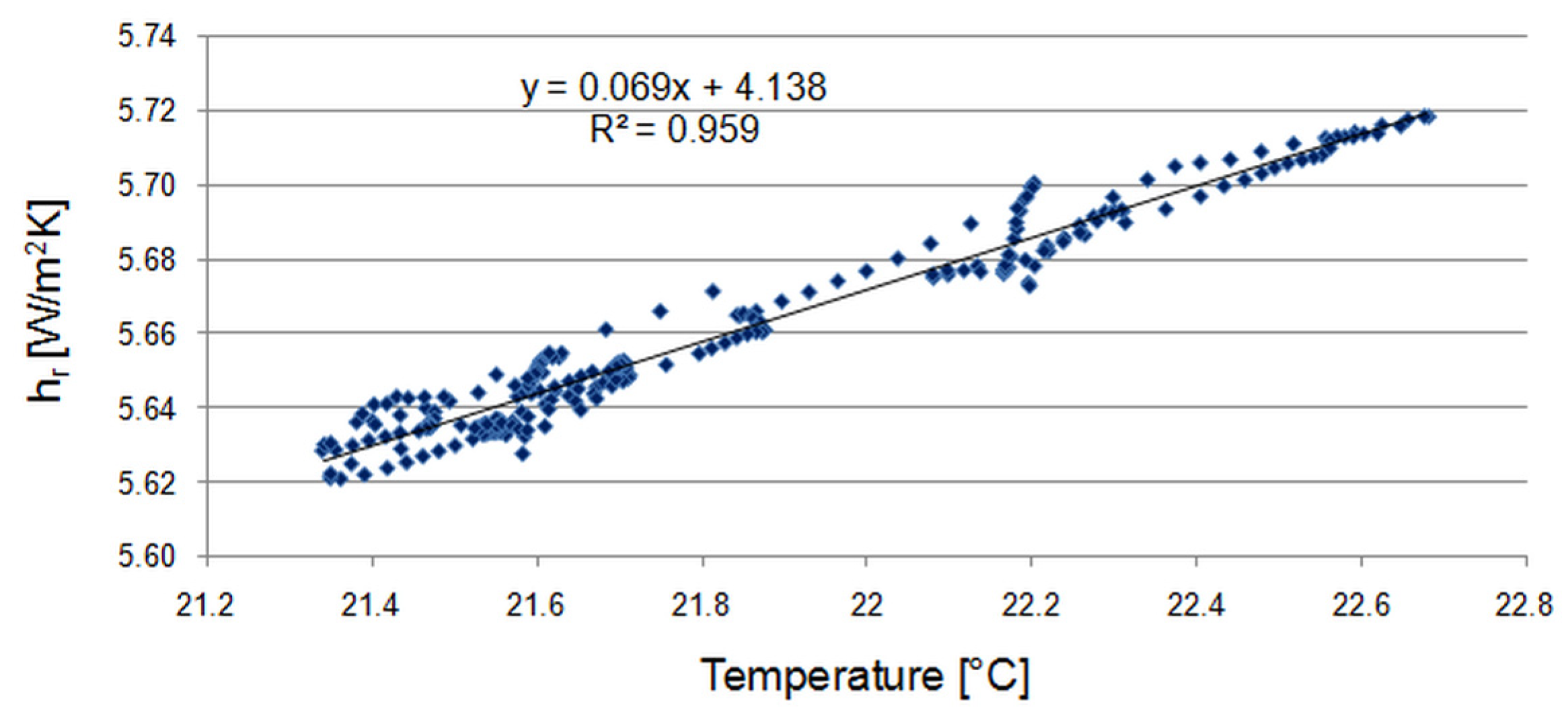 Energies 18 01591 g012 Energies 18 01591 g012