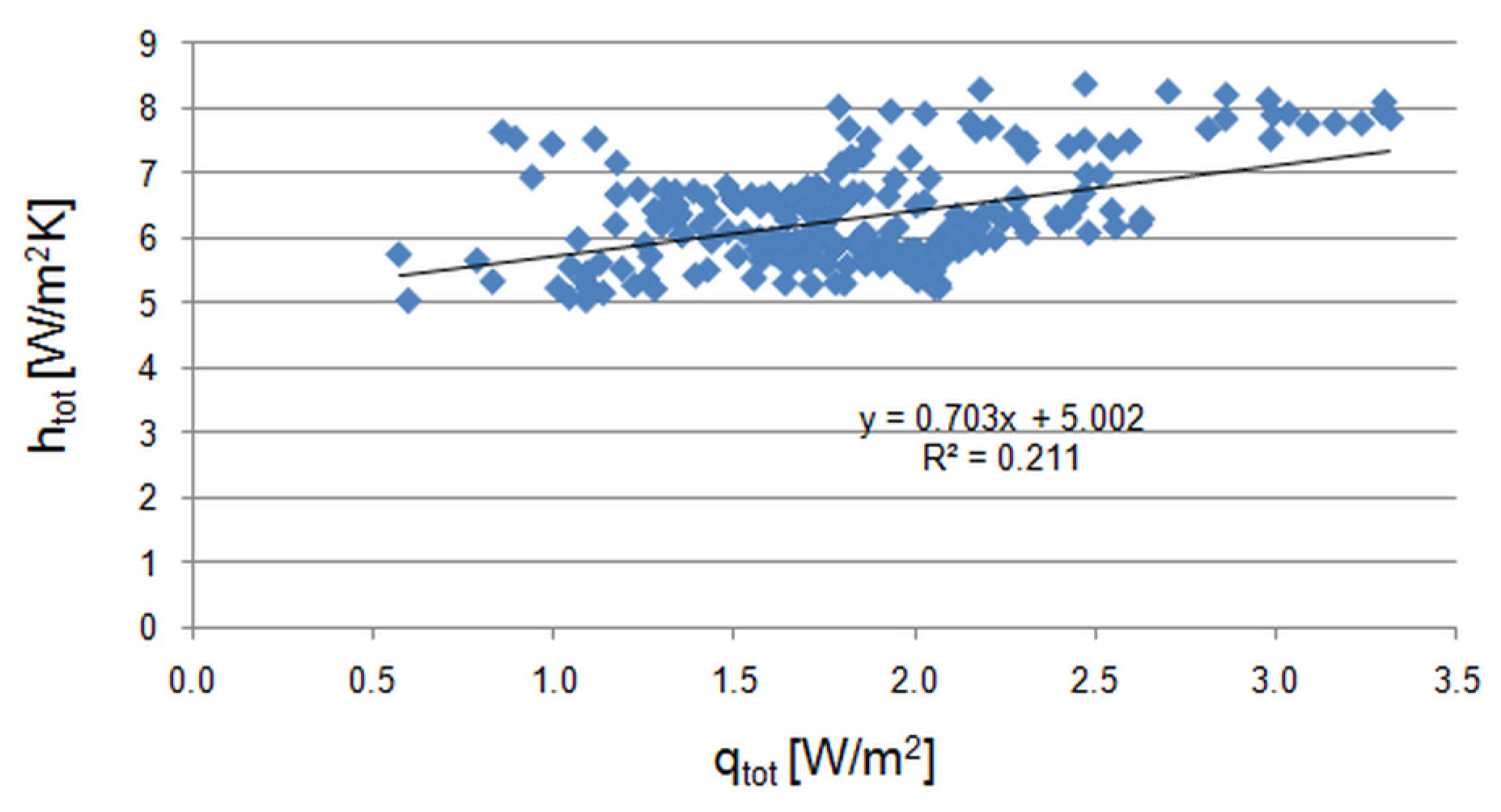 Energies 18 01591 g015 Energies 18 01591 g015