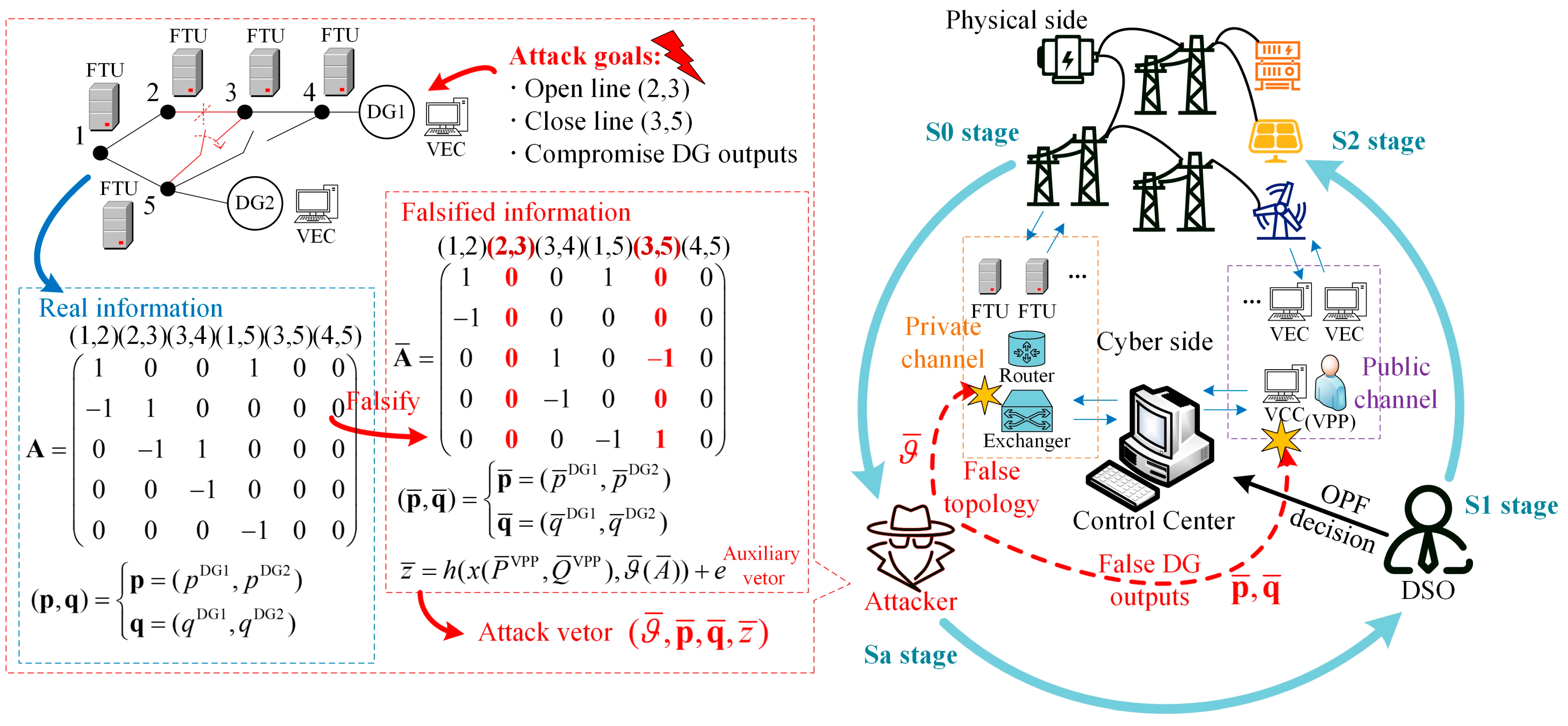 Energies 18 01597 g002