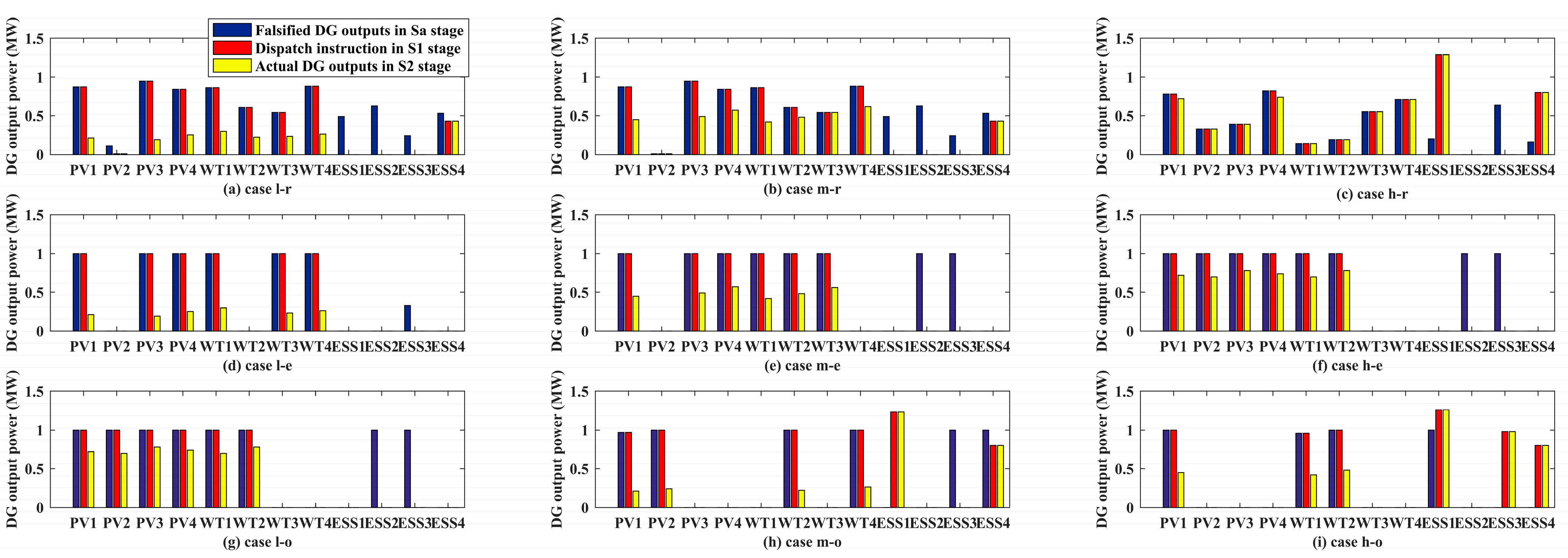 Energies 18 01597 g005