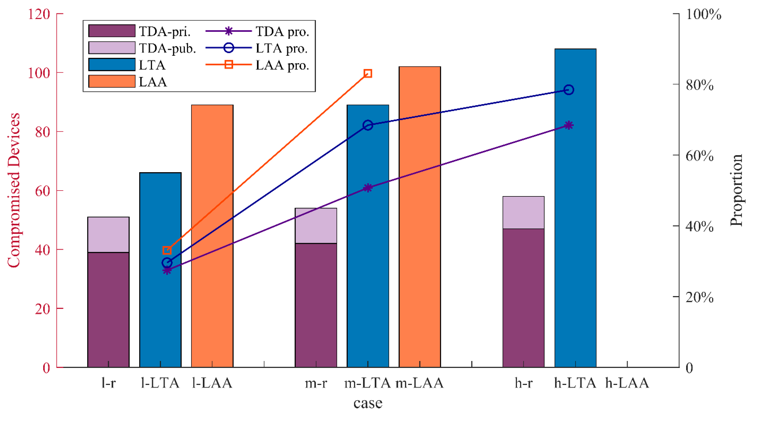 Energies 18 01597 g006