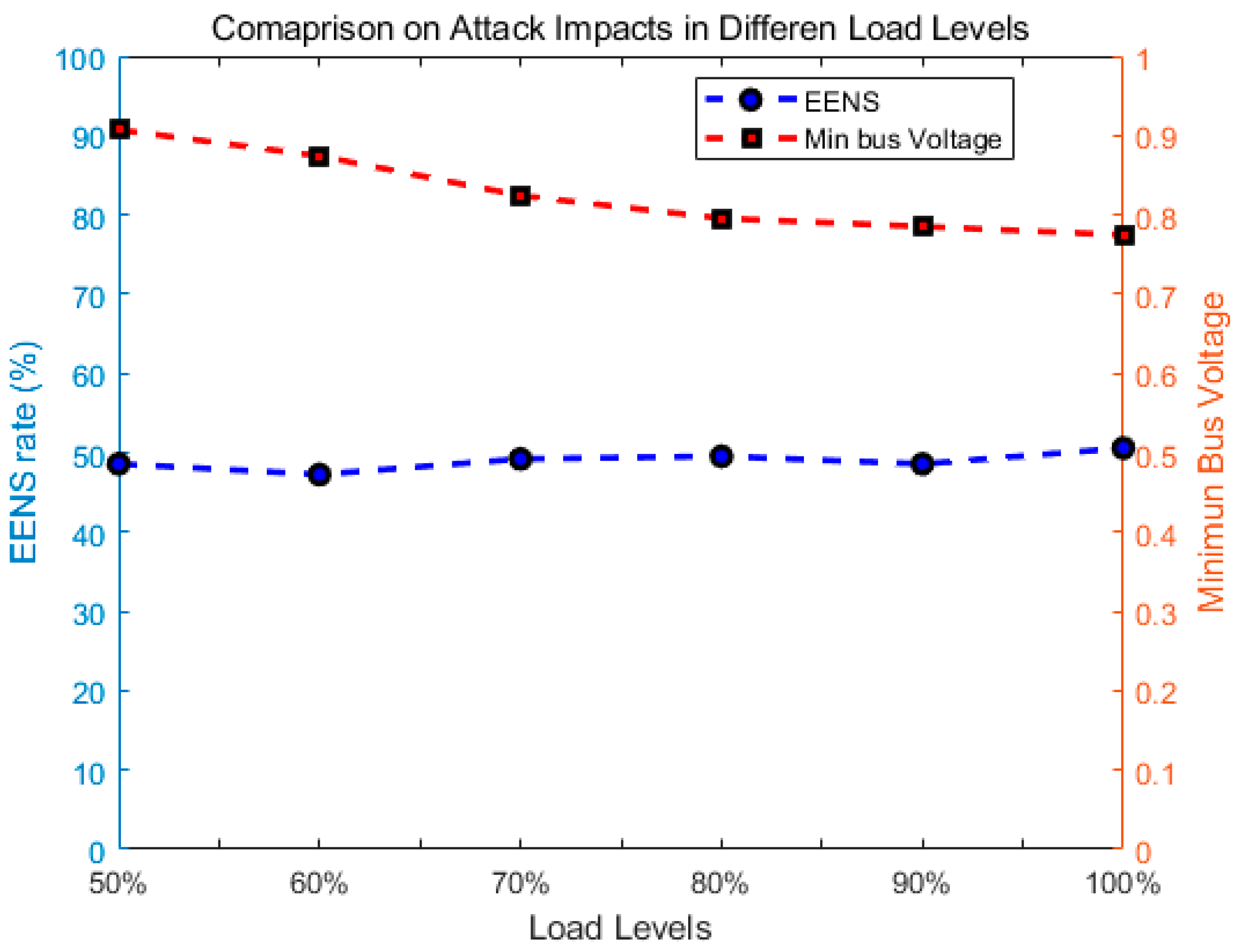 Energies 18 01597 g008