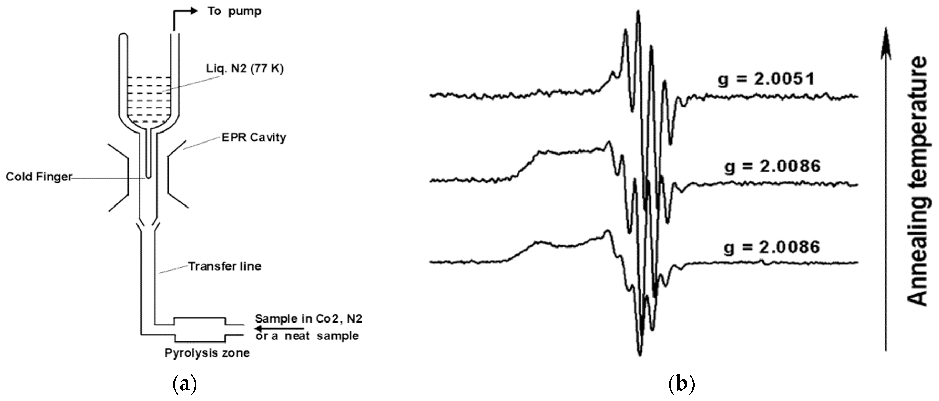 Energies 18 01598 g003