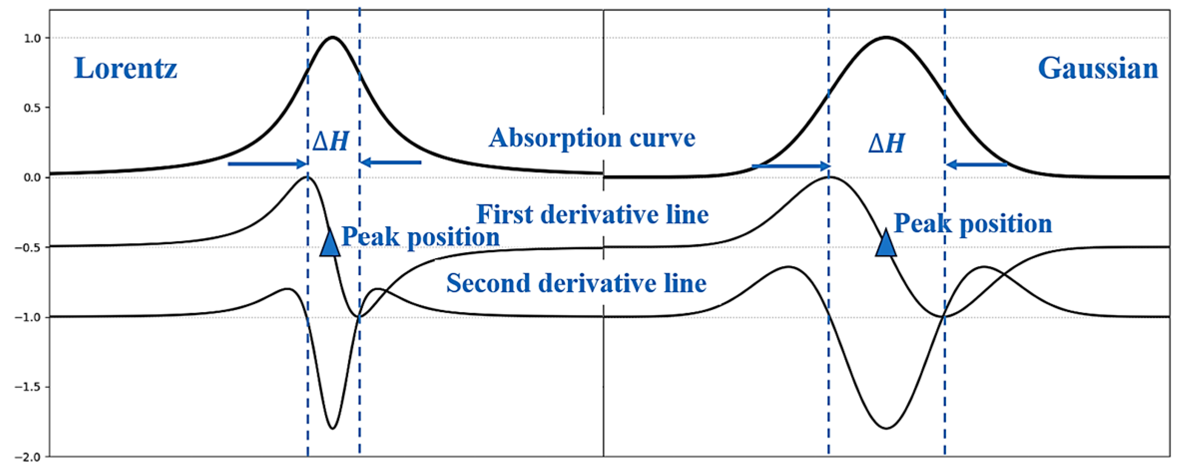 Energies 18 01598 g005