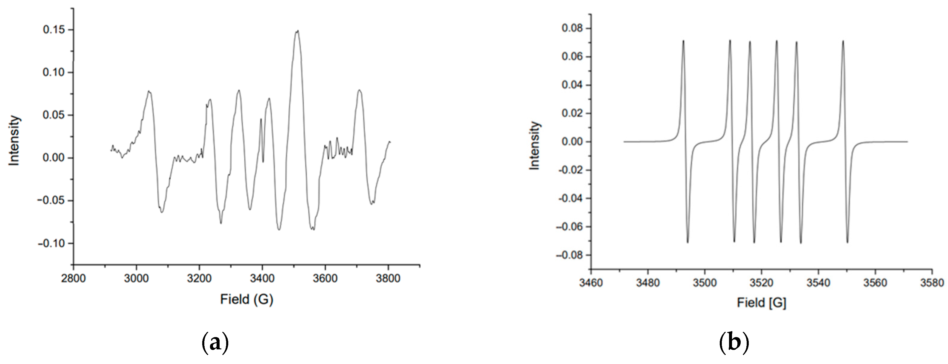 Energies 18 01598 g008