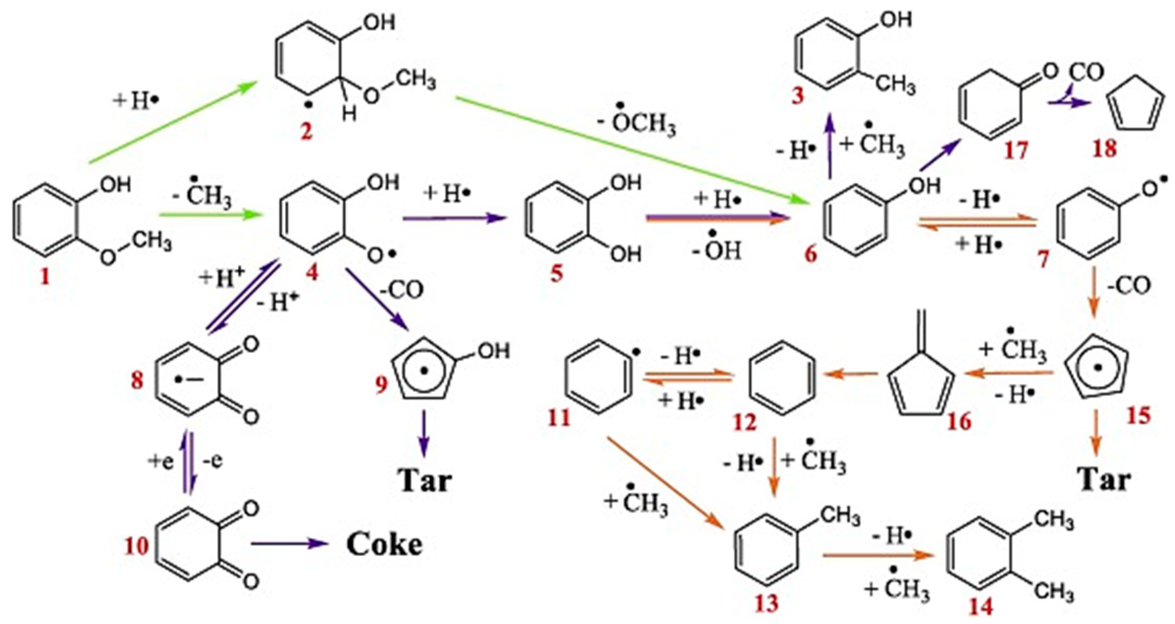 Energies 18 01598 g009