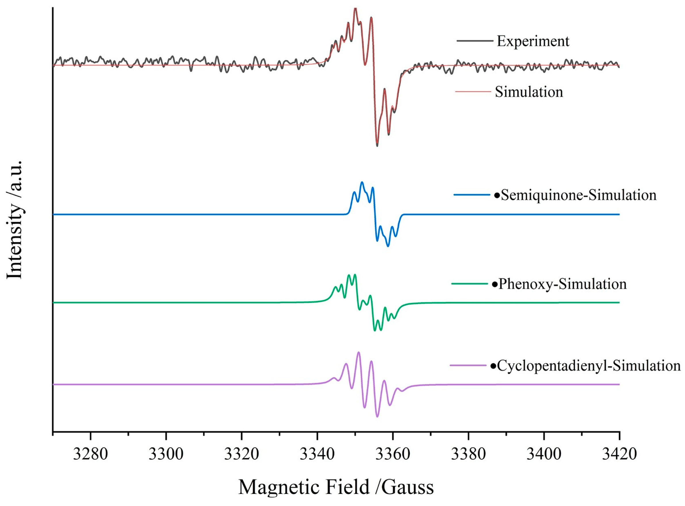 Energies 18 01598 g010