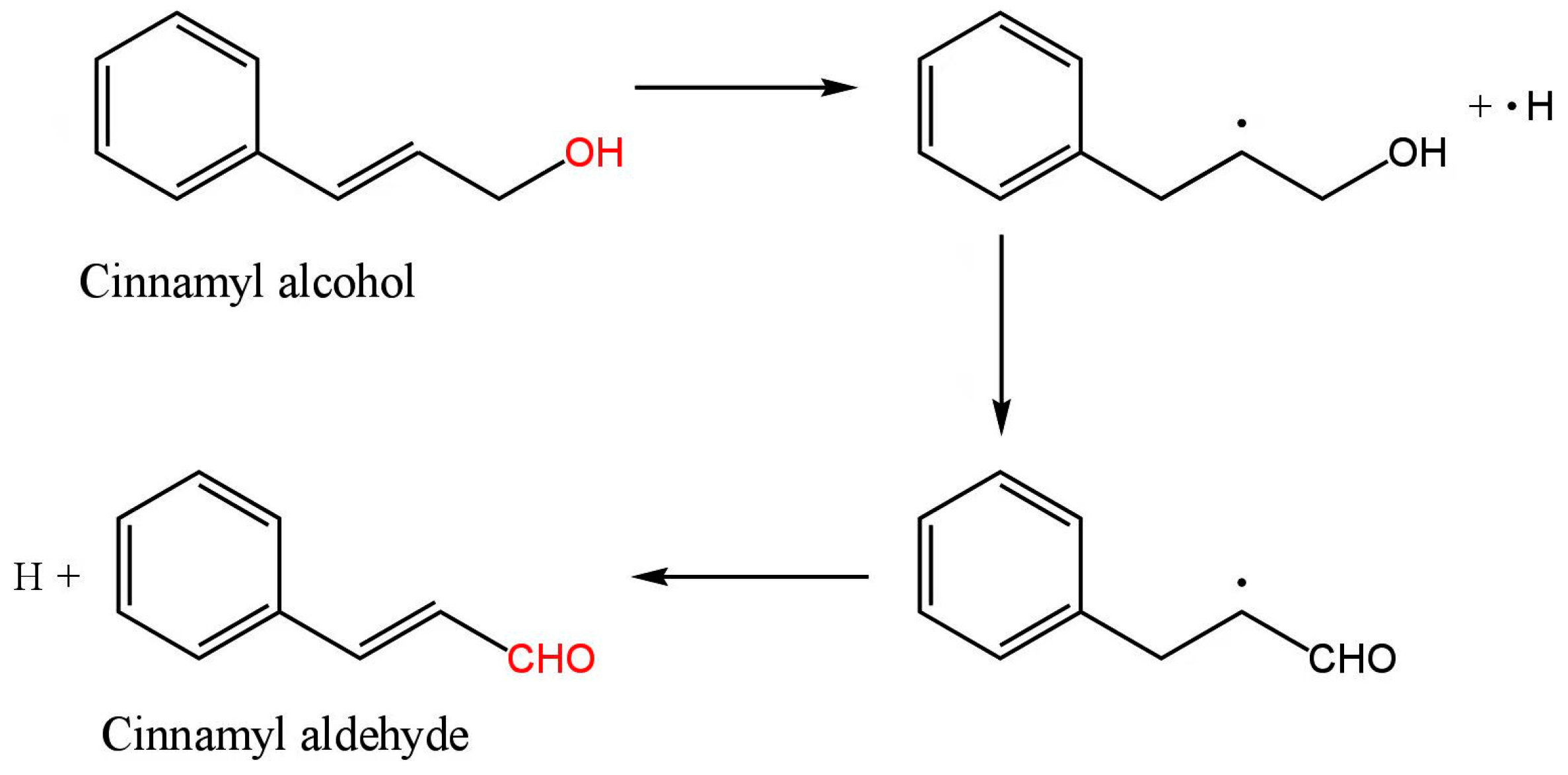 Energies 18 01598 g012