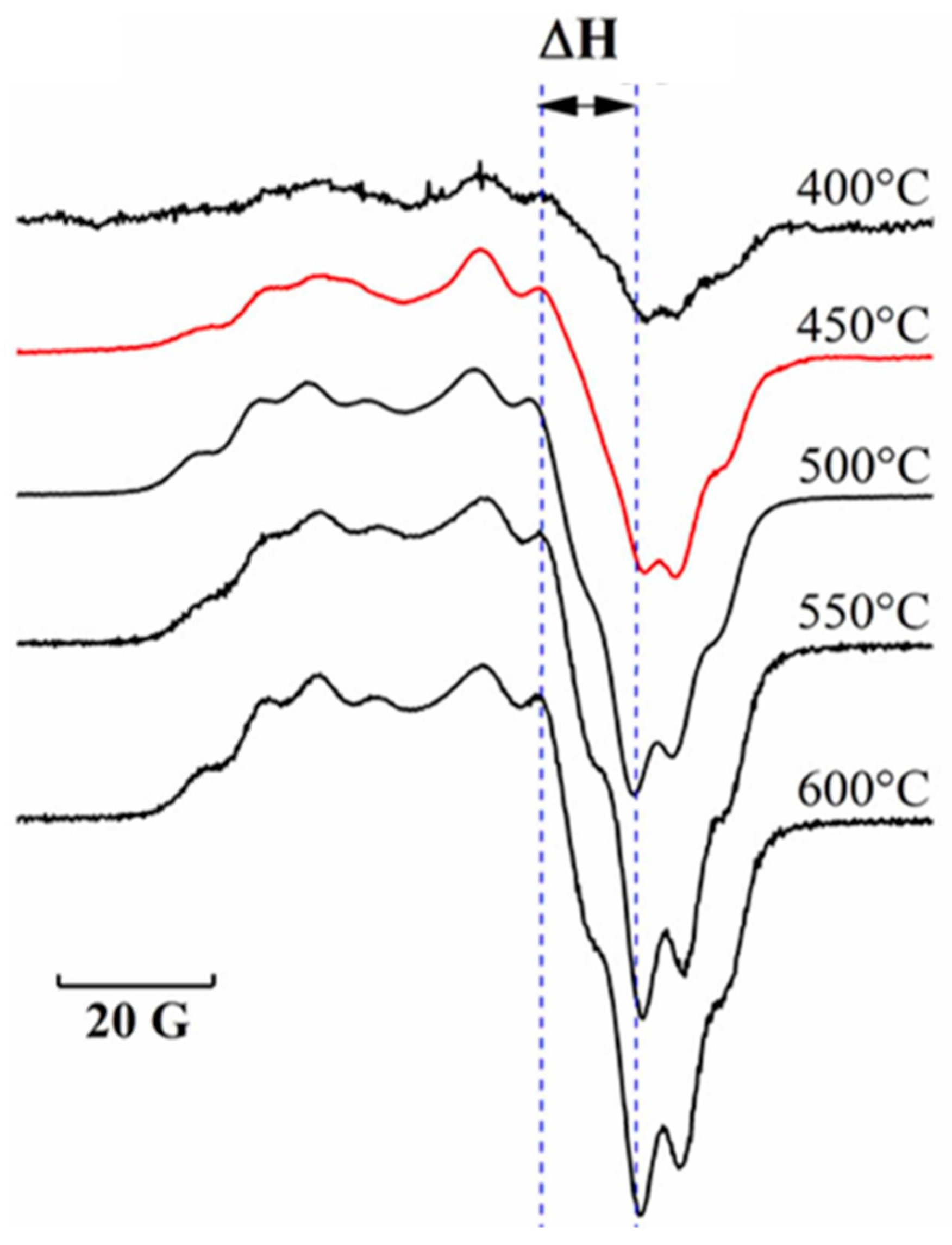 Energies 18 01598 g013