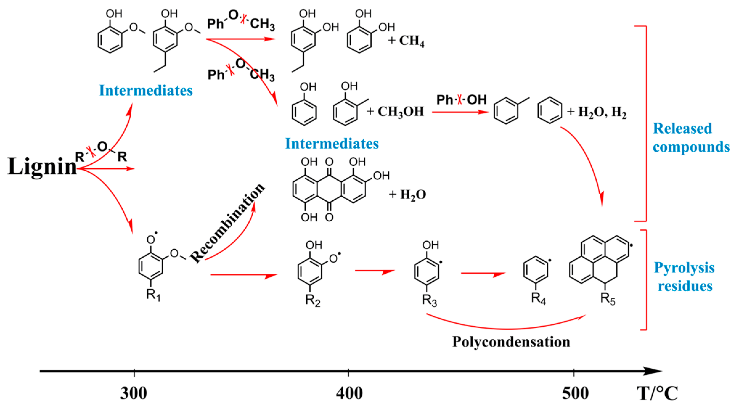 Energies 18 01598 g017