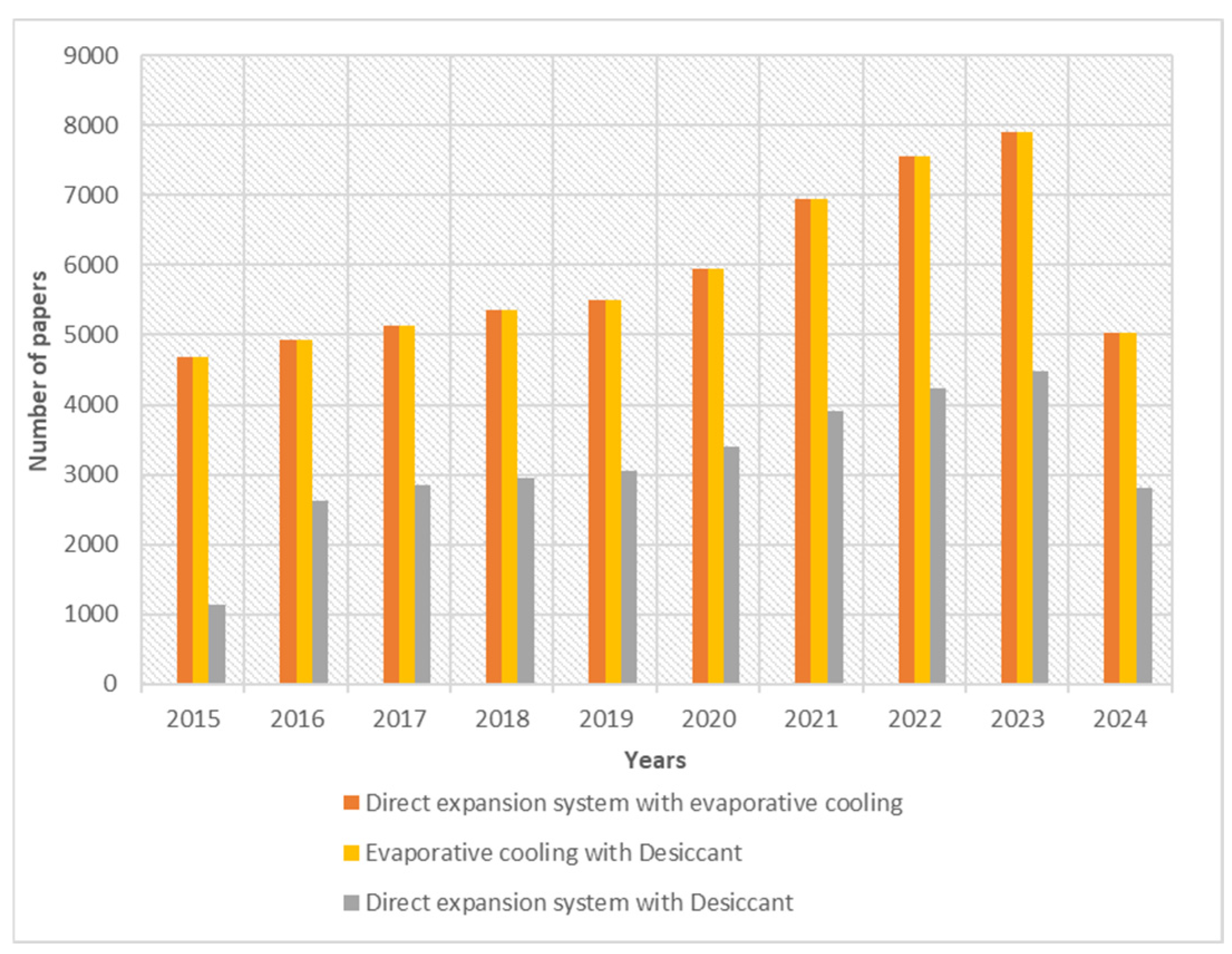 Energies 18 01611 g001