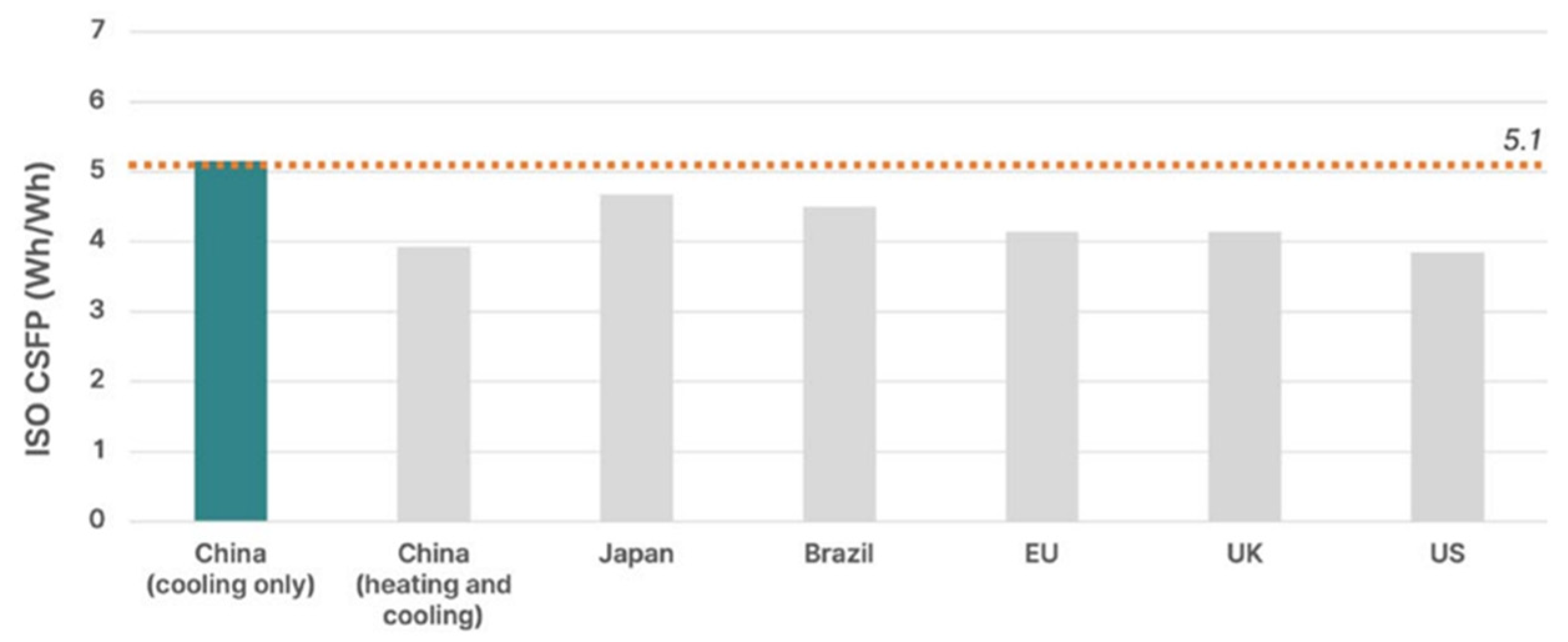 Energies 18 01611 g002