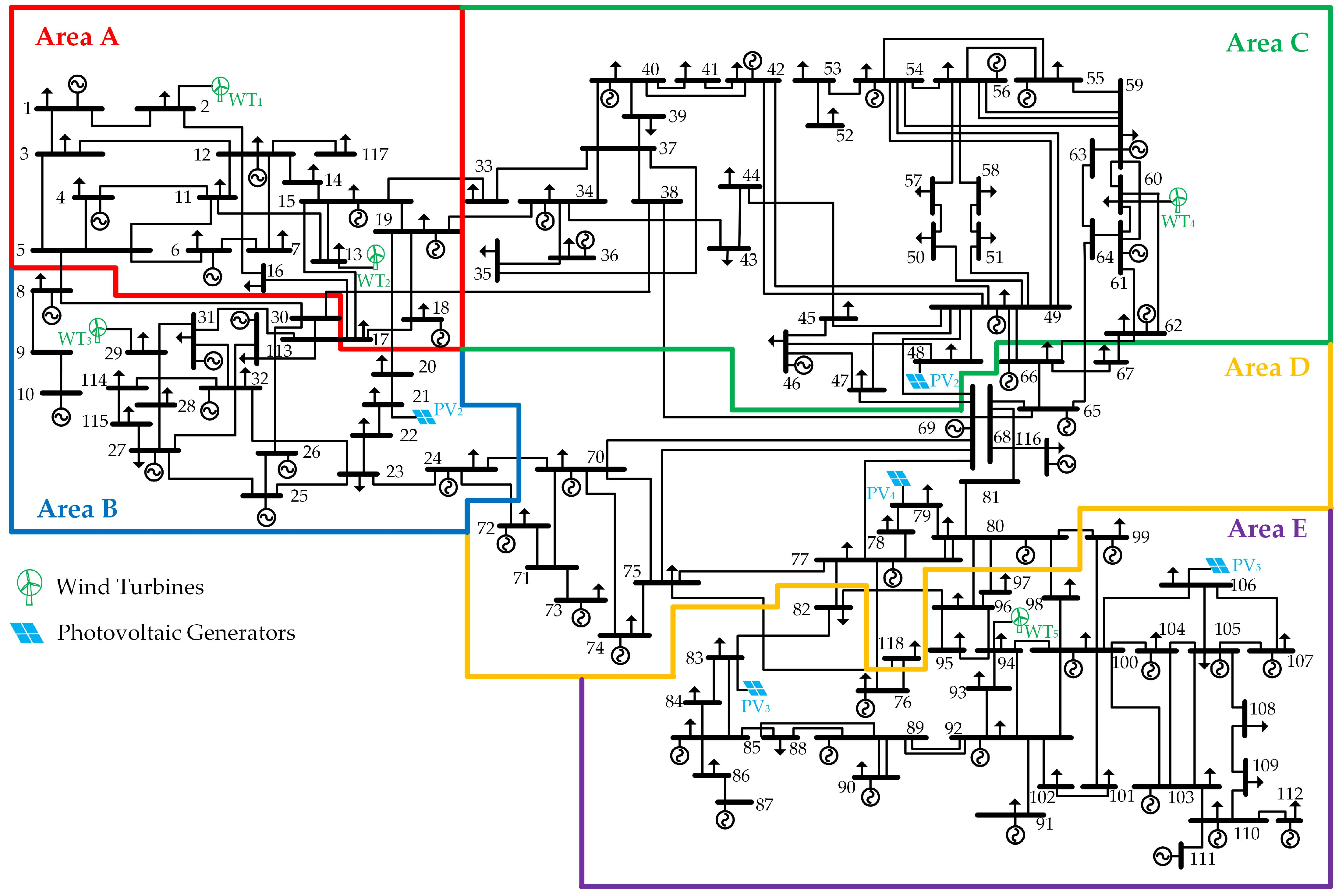 Energies 18 01614 g003 Energies 18 01614 g003