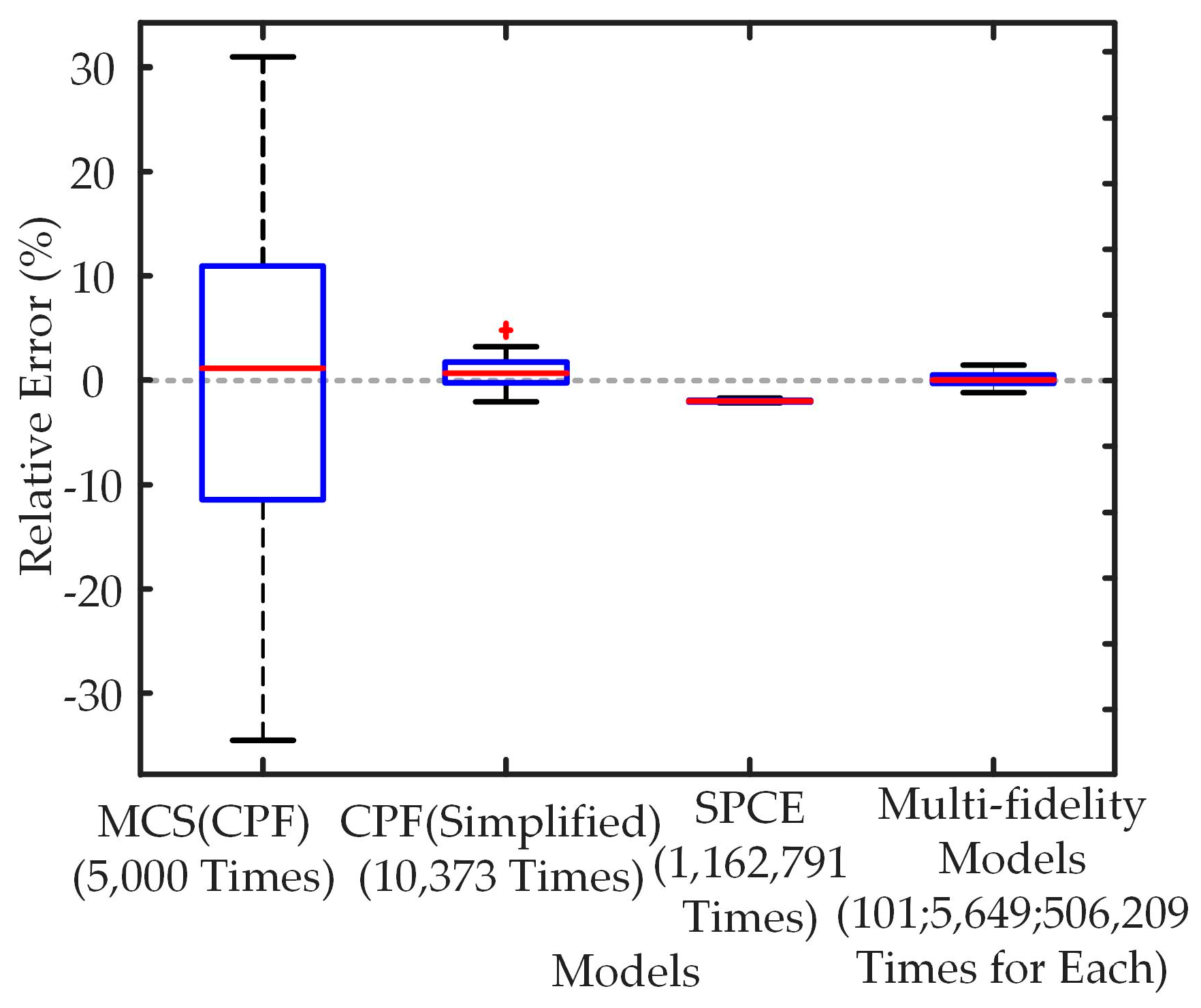 Energies 18 01614 g007 Energies 18 01614 g007