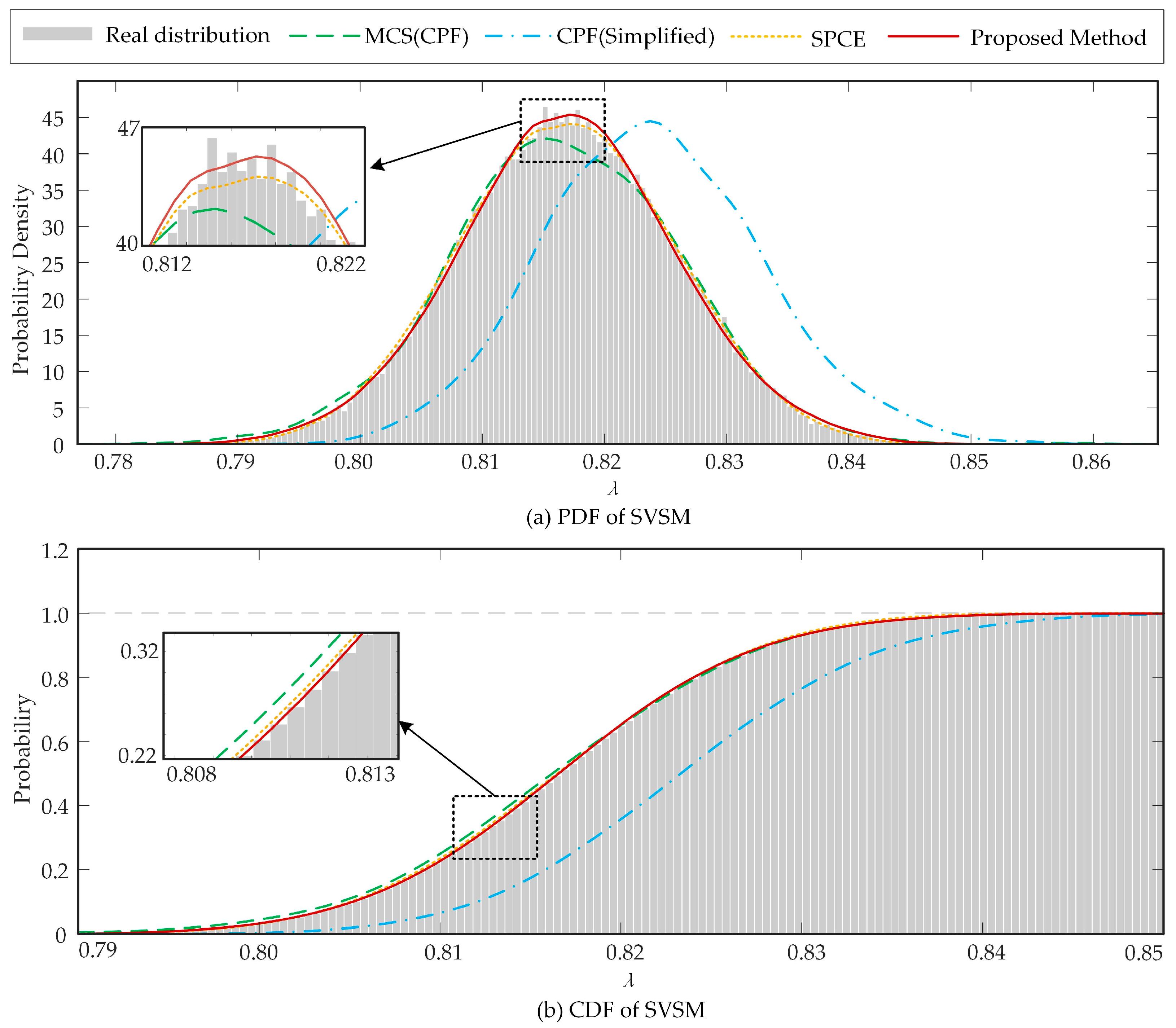 Energies 18 01614 g008 Energies 18 01614 g008