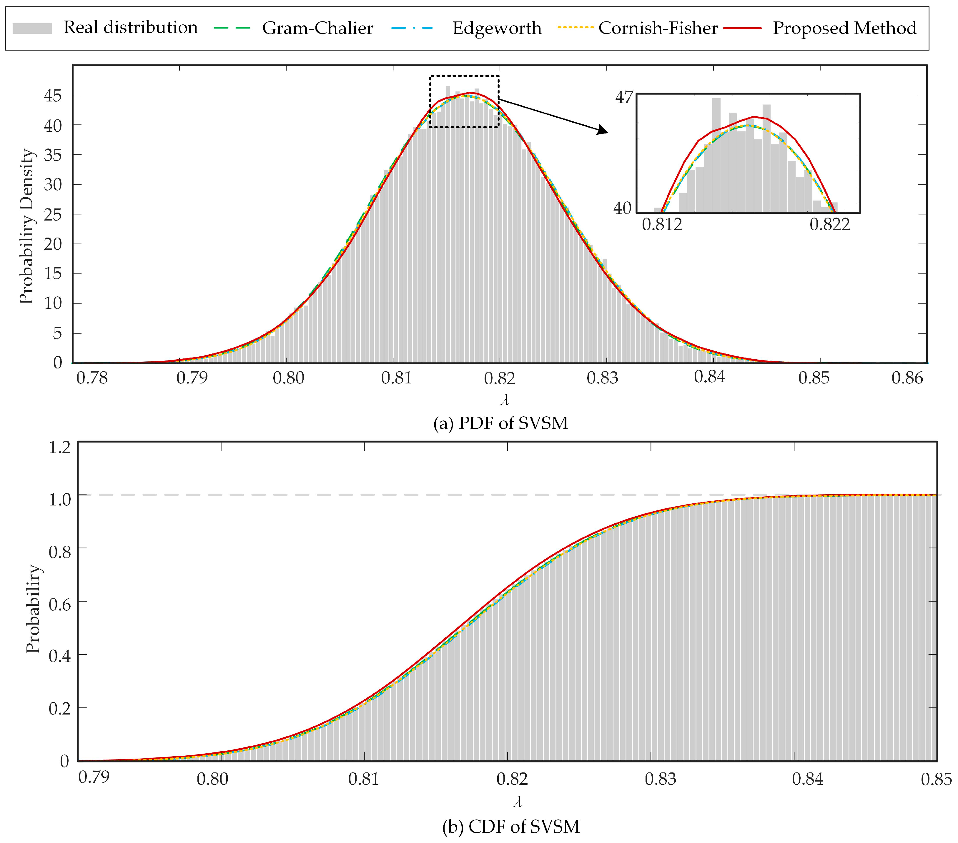 Energies 18 01614 g009 Energies 18 01614 g009