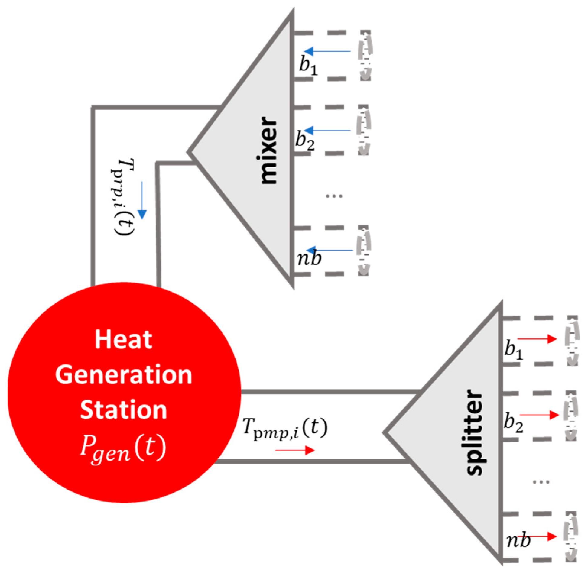 Energies 18 01626 g002