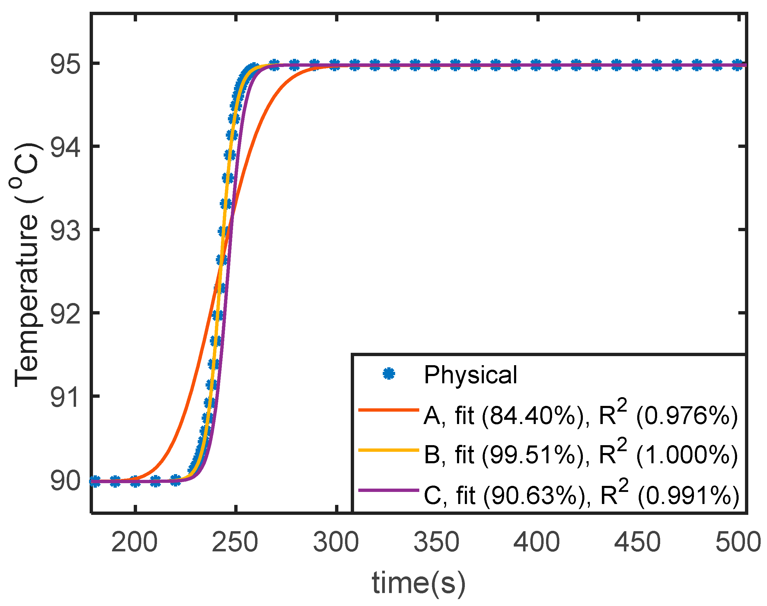Energies 18 01626 g008