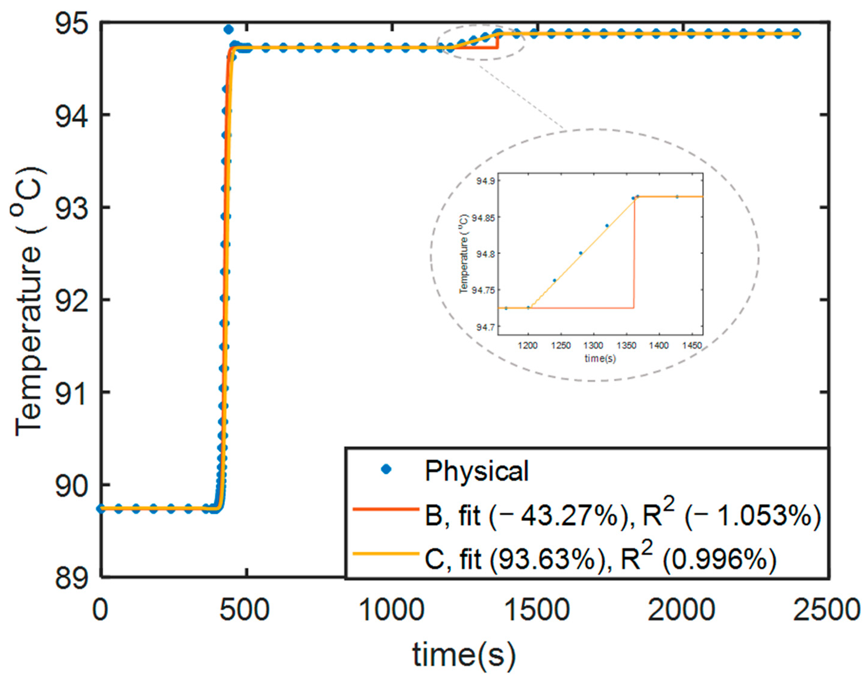 Energies 18 01626 g011