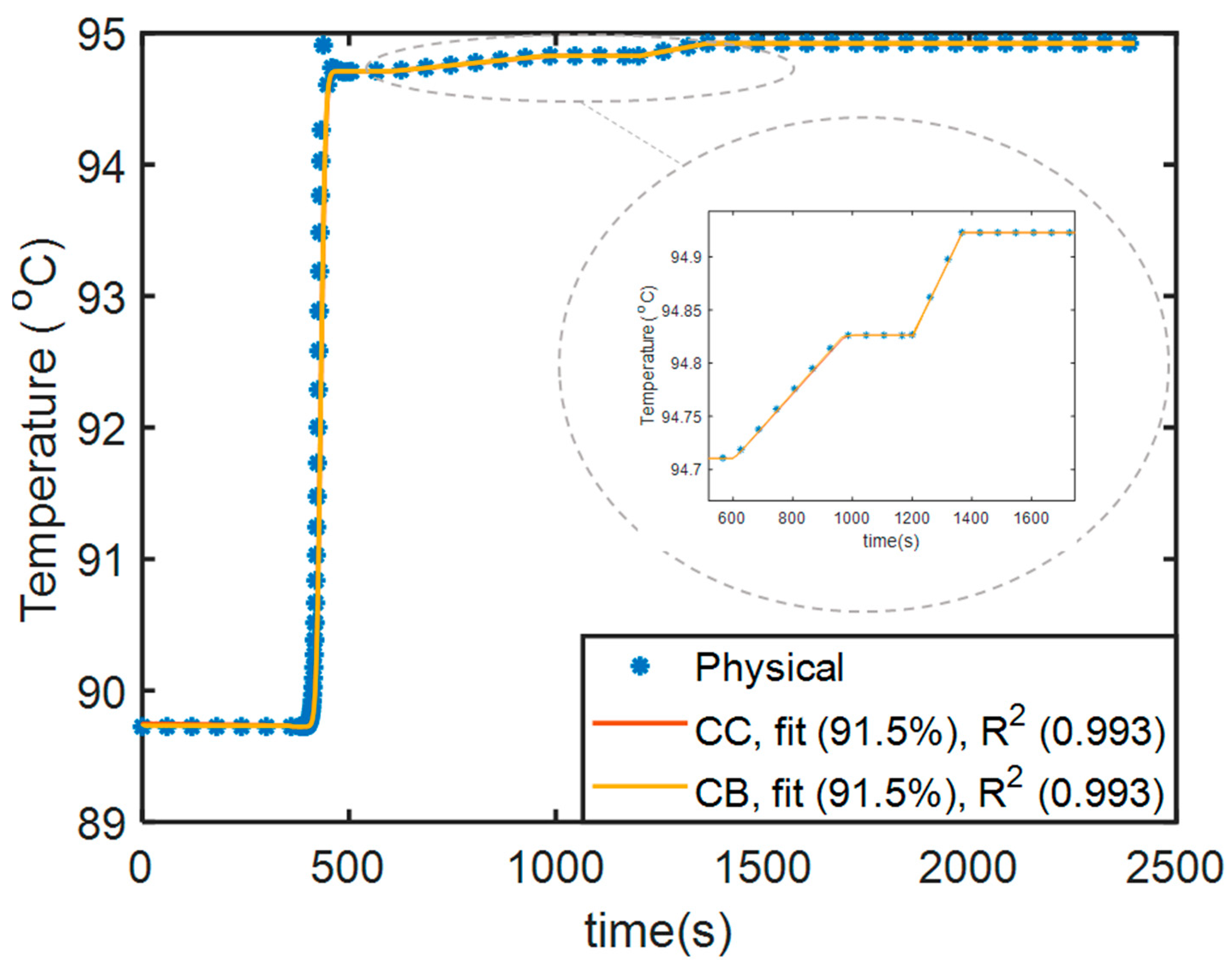 Energies 18 01626 g013