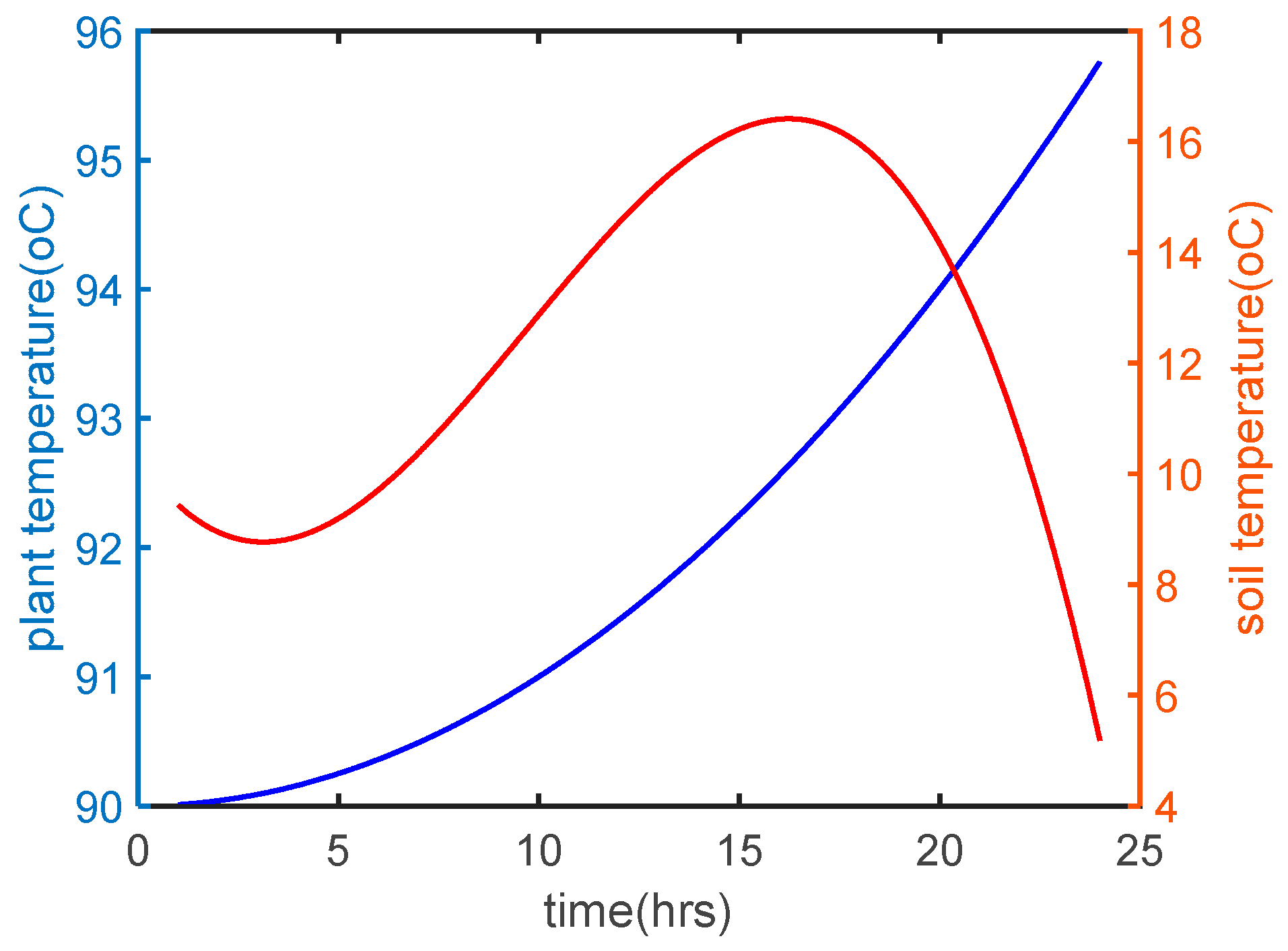 Energies 18 01626 g015