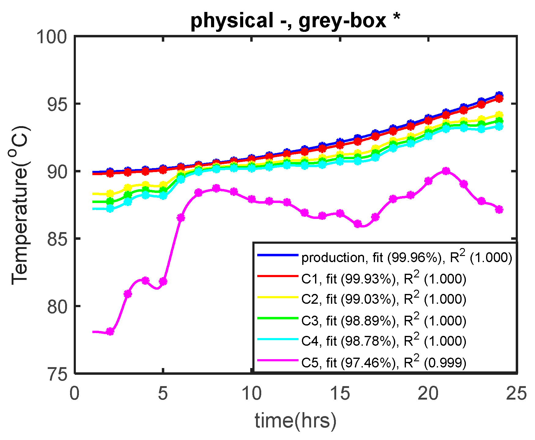 Energies 18 01626 g017