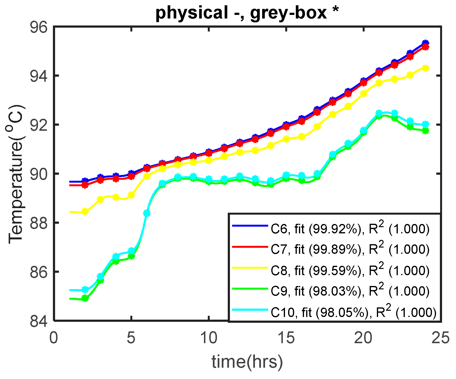 Energies 18 01626 g020