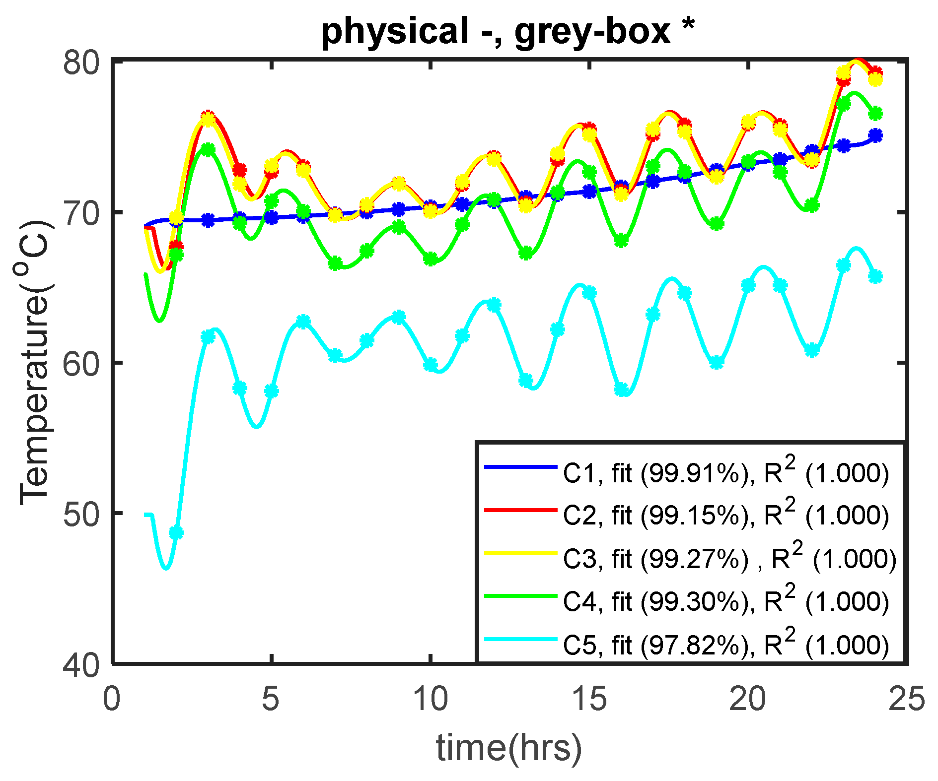 Energies 18 01626 g021