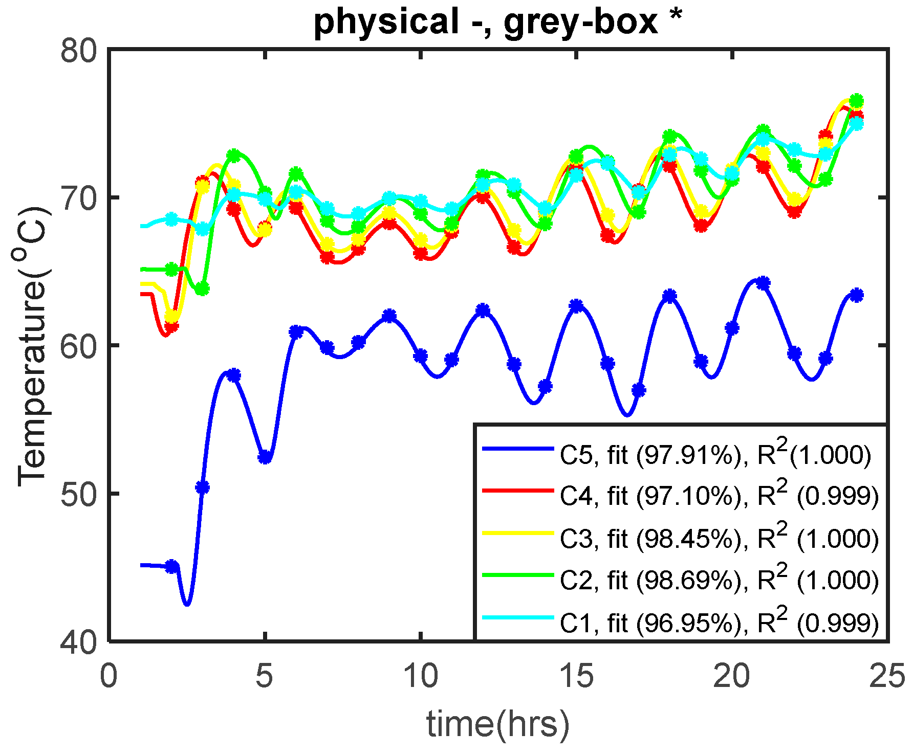Energies 18 01626 g023