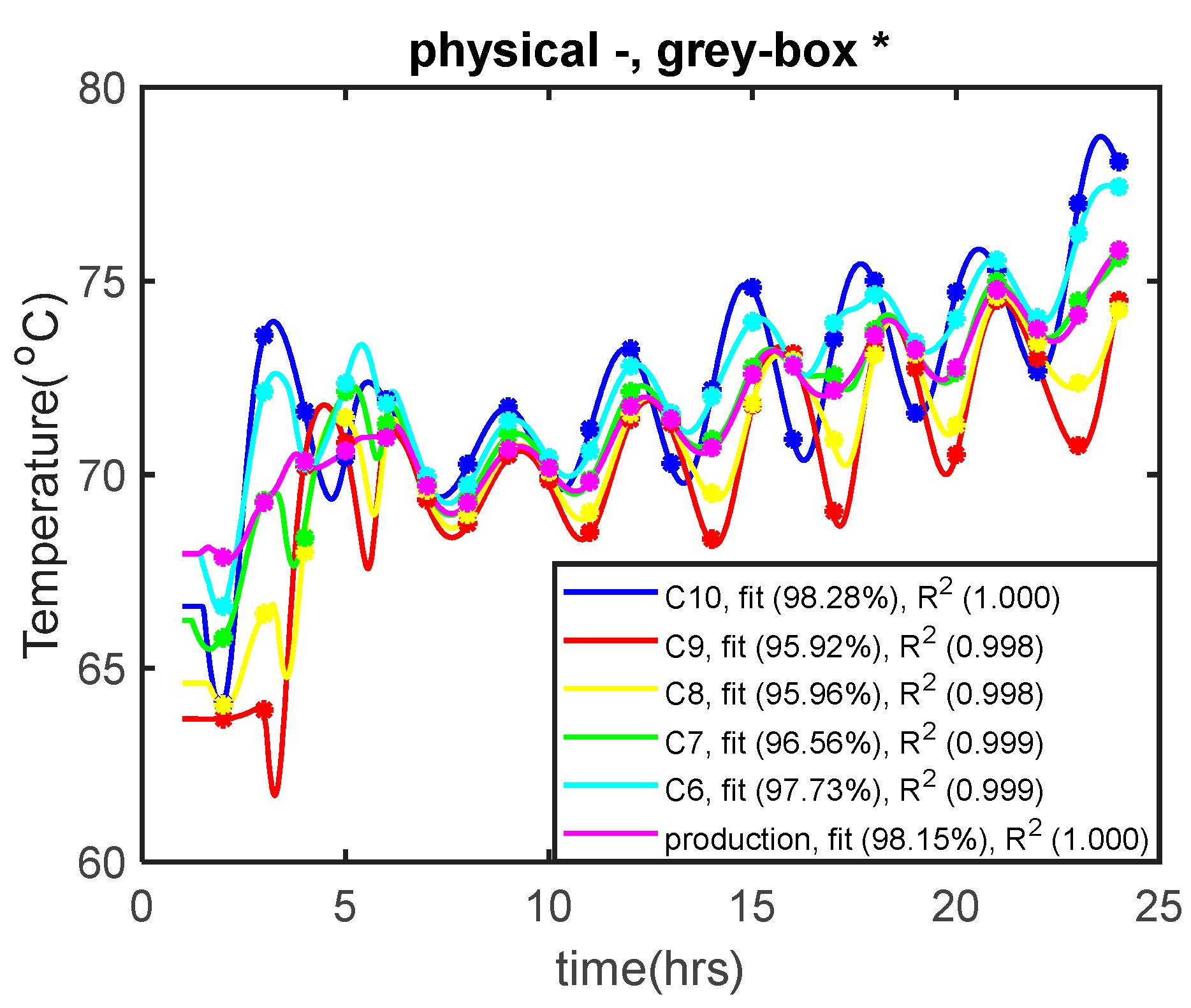 Energies 18 01626 g024
