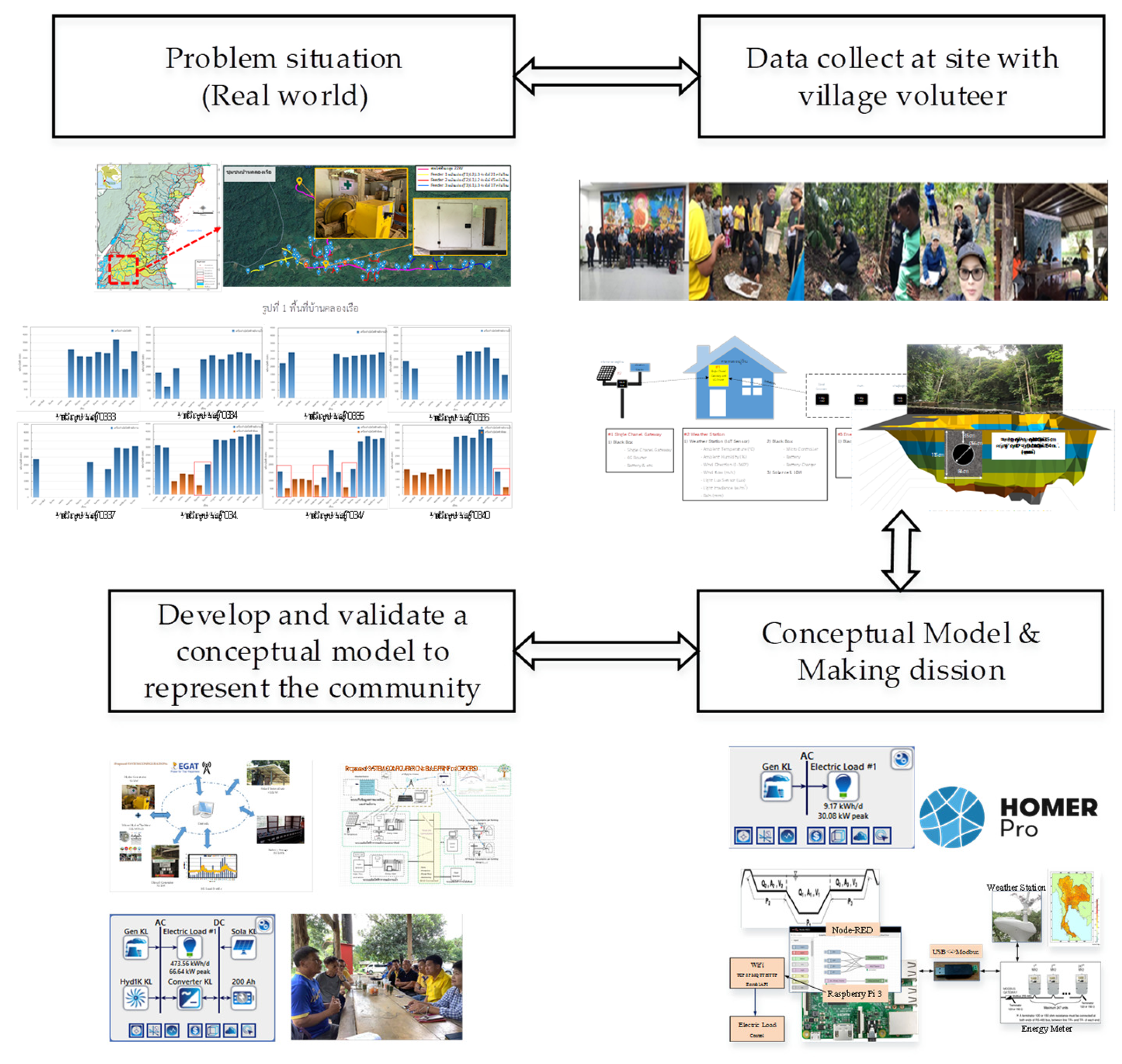 Energies 18 01628 g013