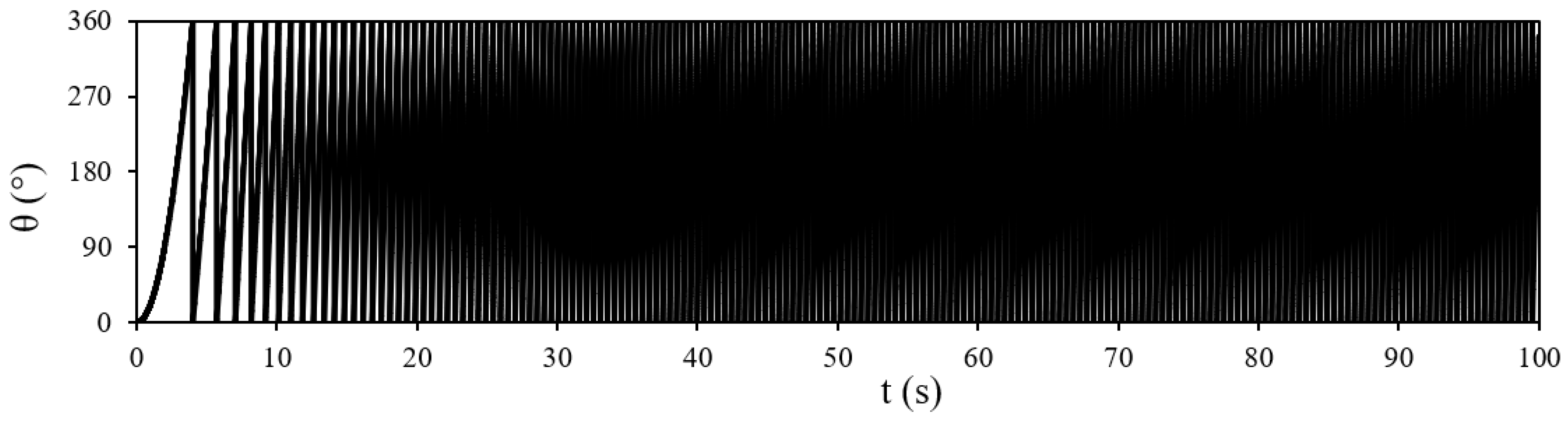 Energies 18 01638 g004