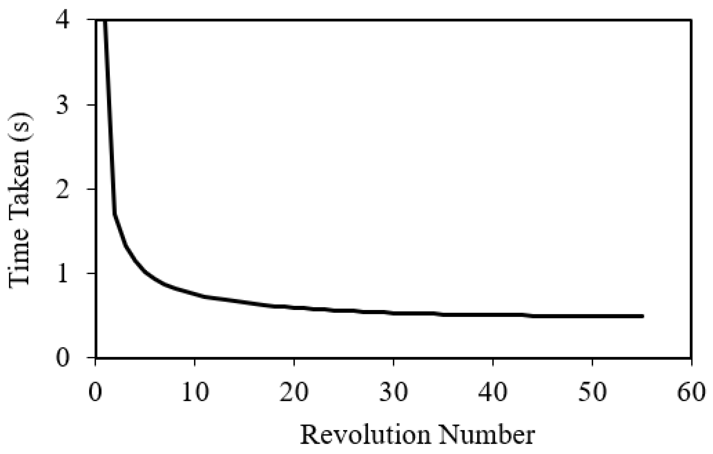 Energies 18 01638 g005