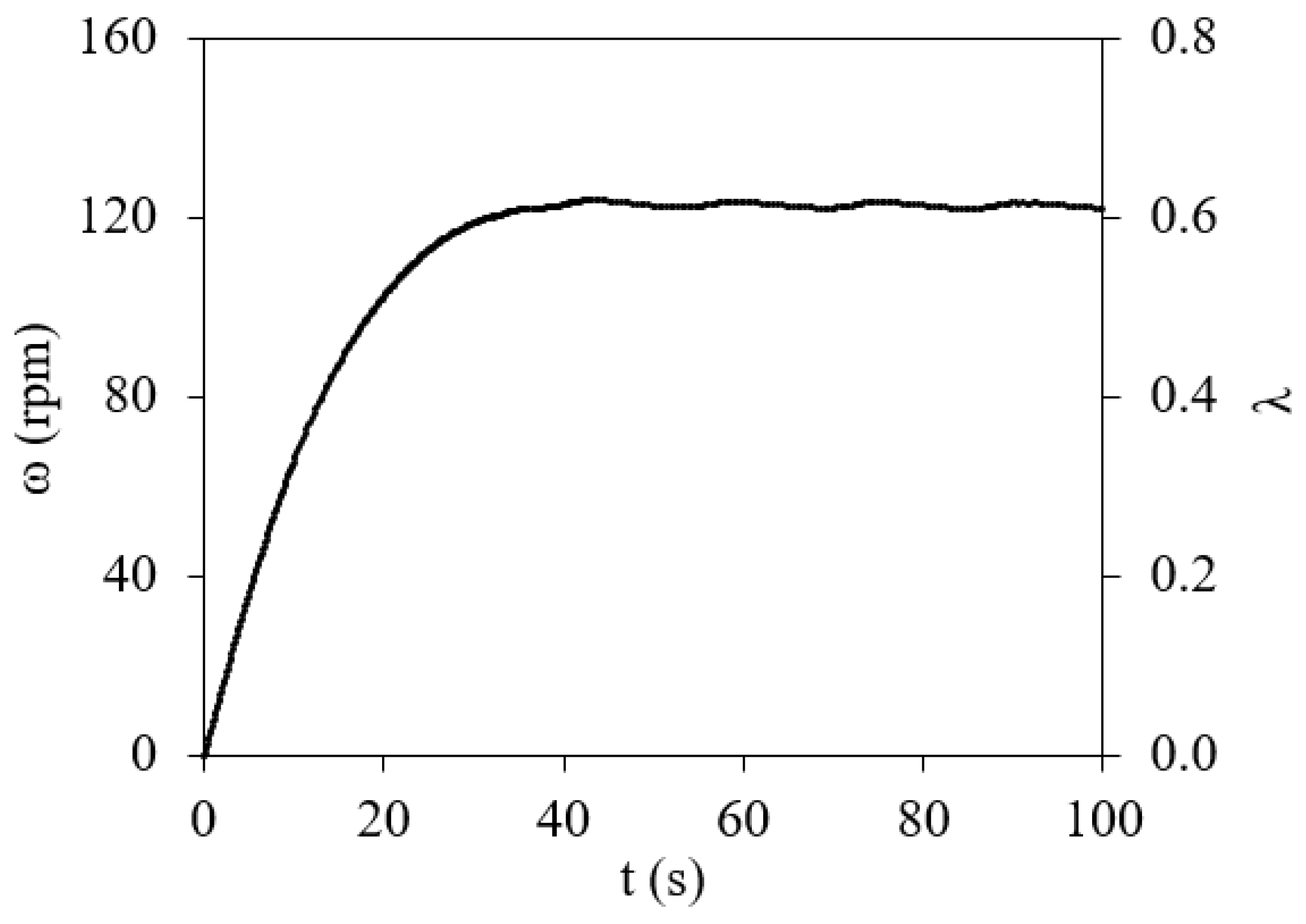 Energies 18 01638 g006