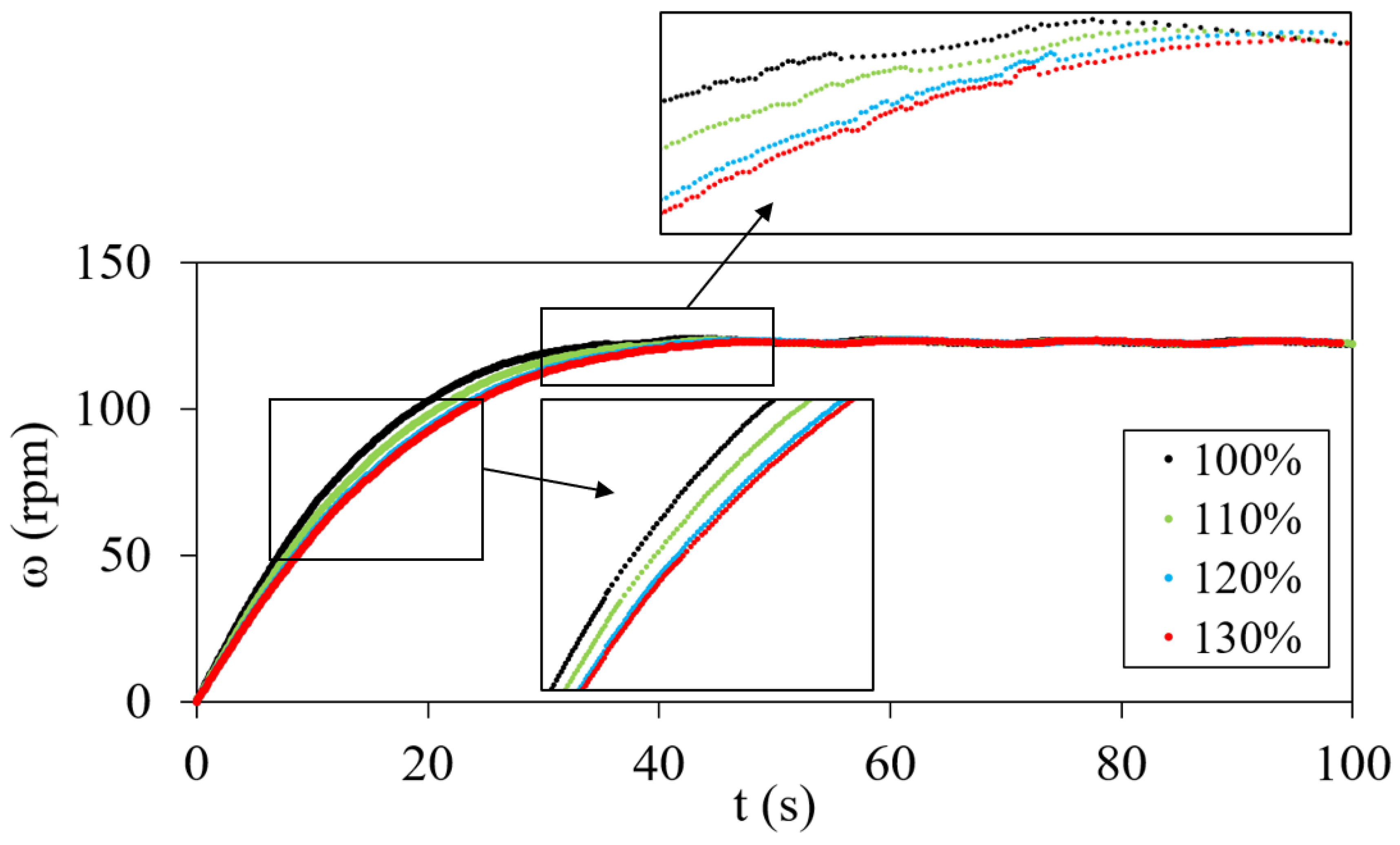 Energies 18 01638 g008