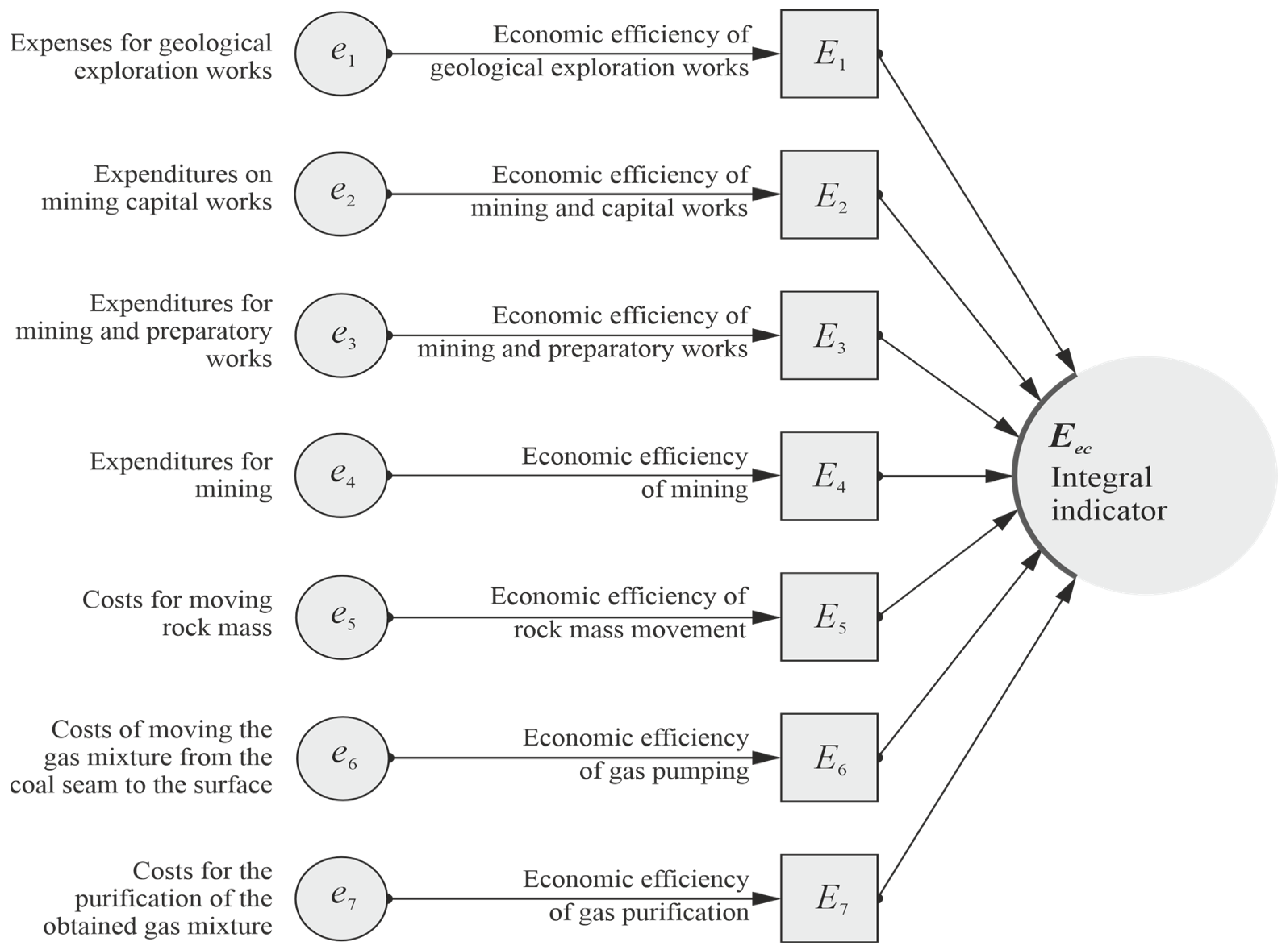 Energies 18 01641 g004