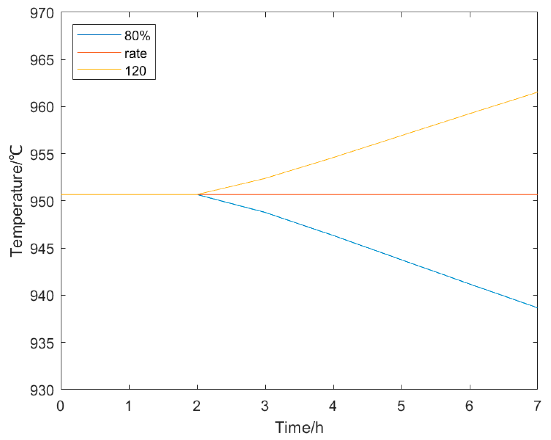 Energies 18 01645 g005