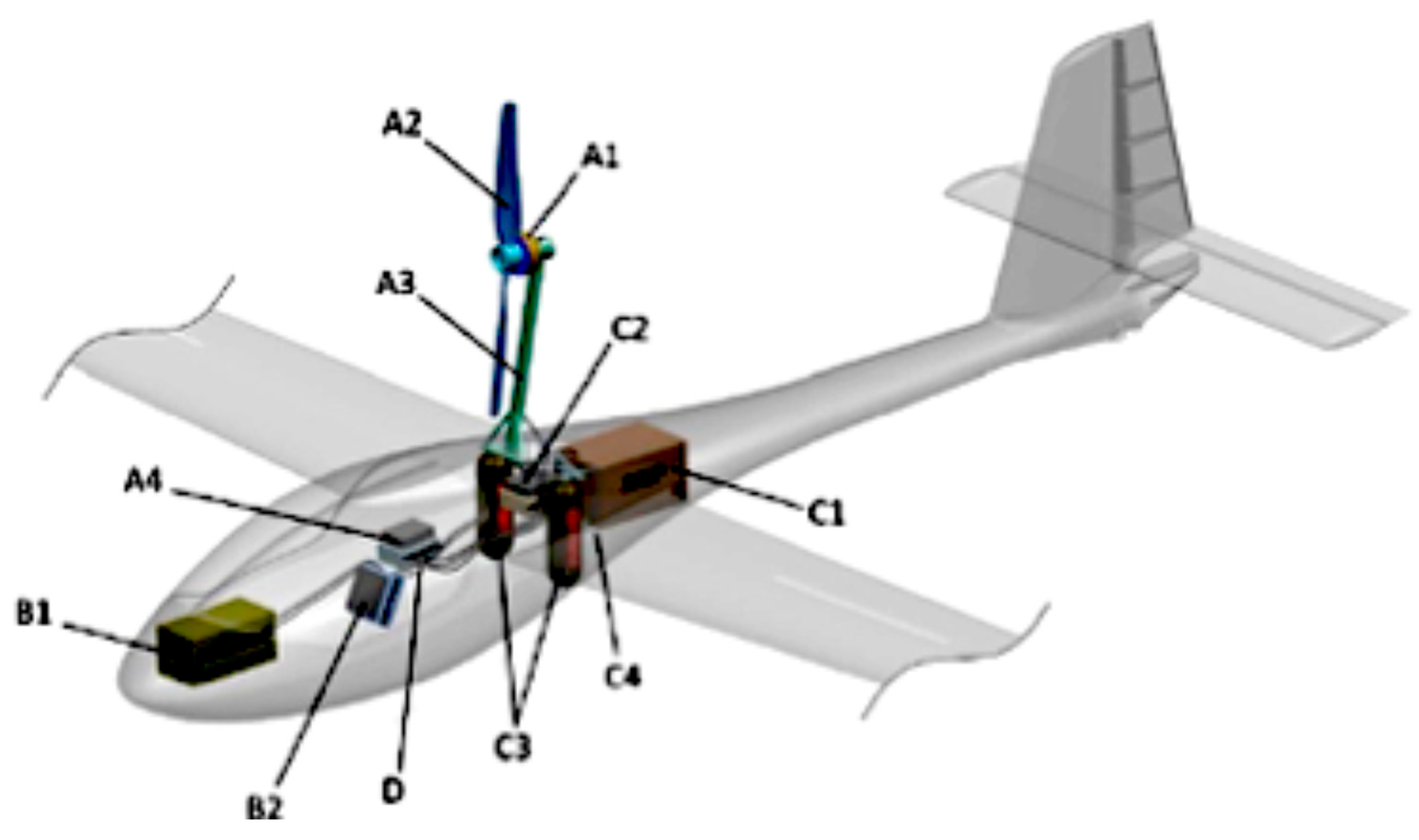 Energies 18 01653 g003