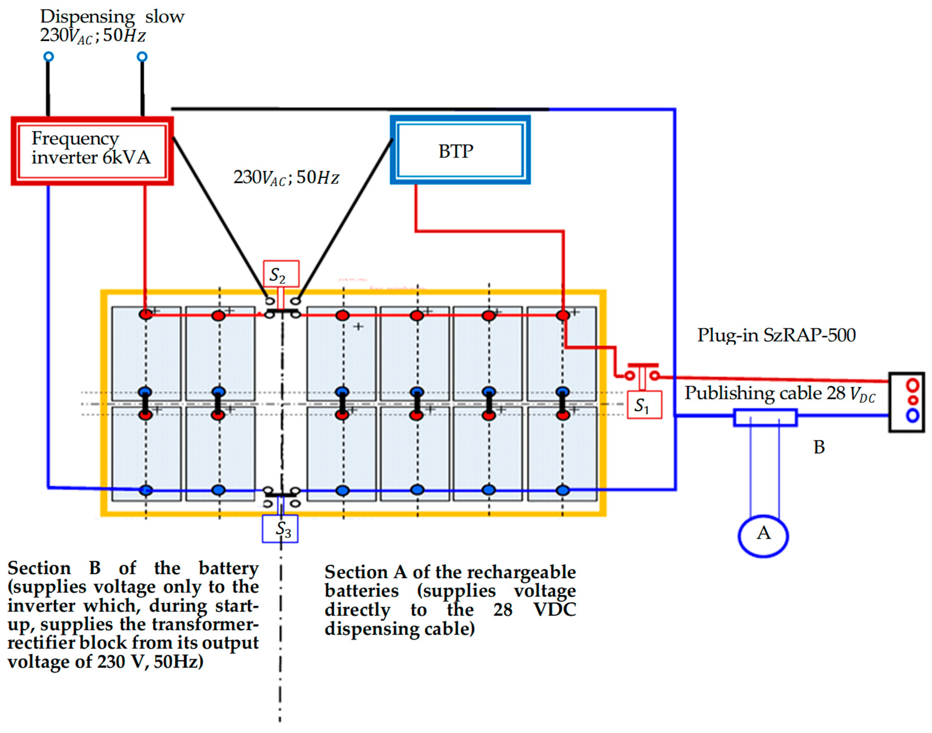 Energies 18 01653 g007