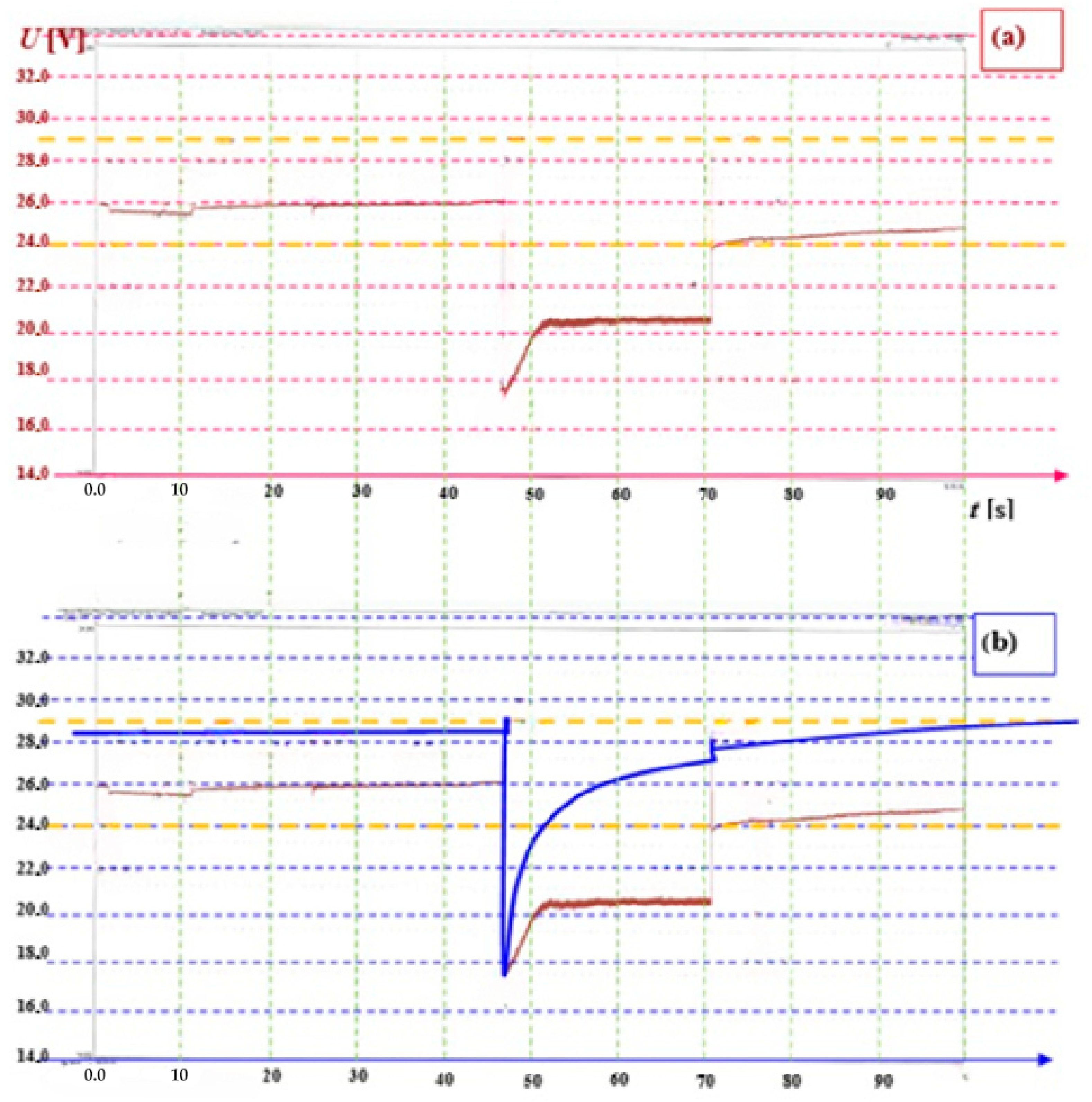 Energies 18 01653 g009